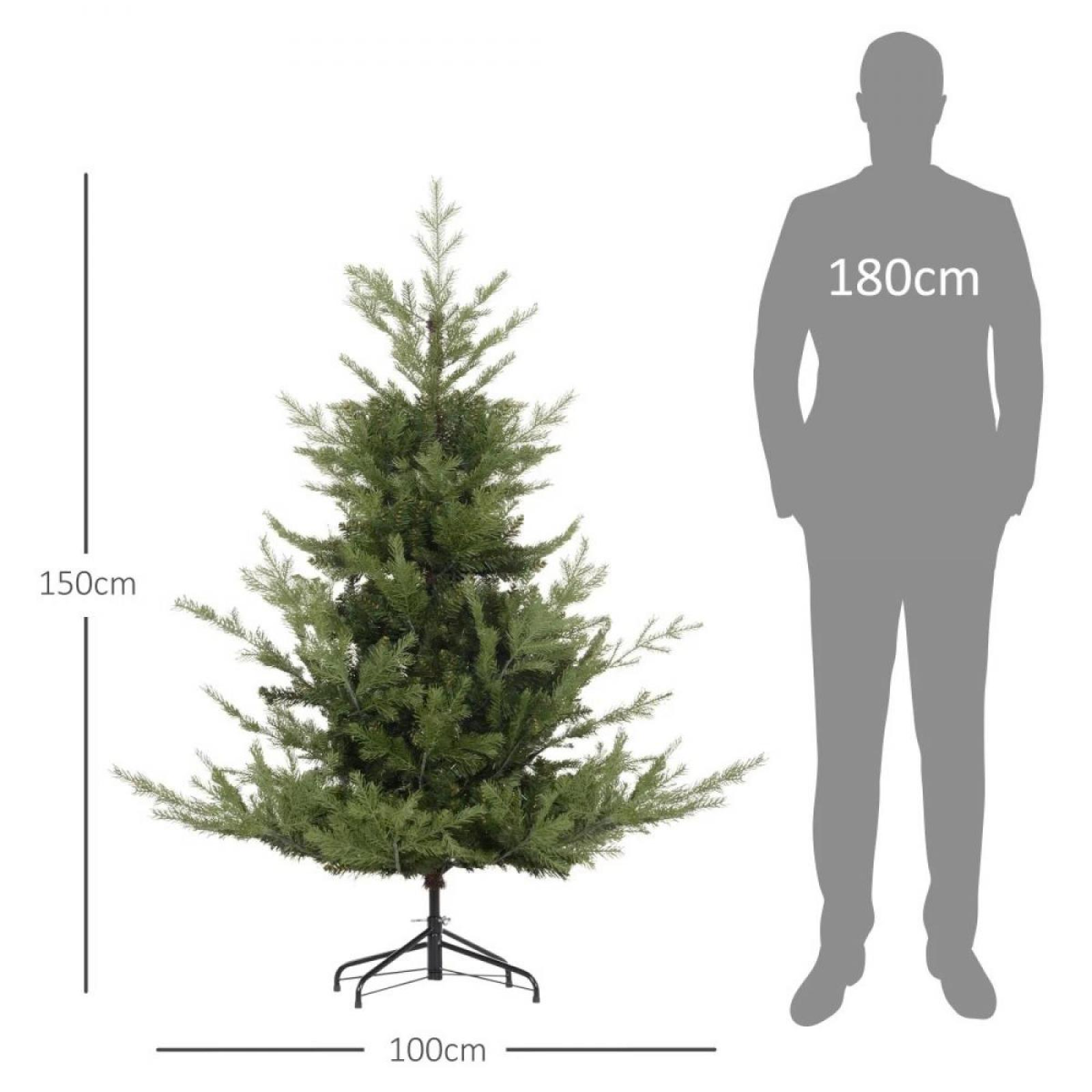 Ein grüner Weihnachtsbaum, 150 cm hoch und 100 cm breit, neben einer 180 cm großen Silhouette.