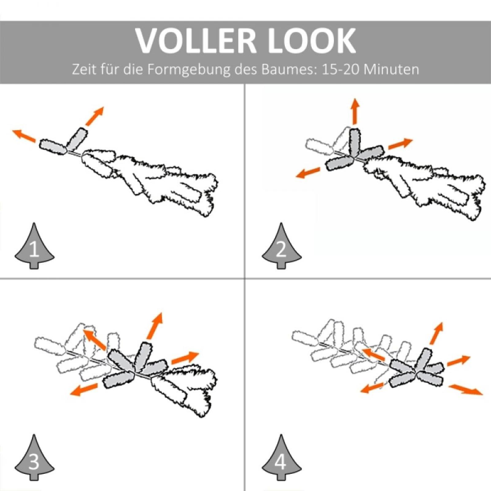 Diagramm zur Formgebung eines Tannenbaums mit Pfeilen. Es hat vier Schritte. Text: VOLLER LOOK, Zeit für die Formgebung des Baumes: 15-20 Minuten.