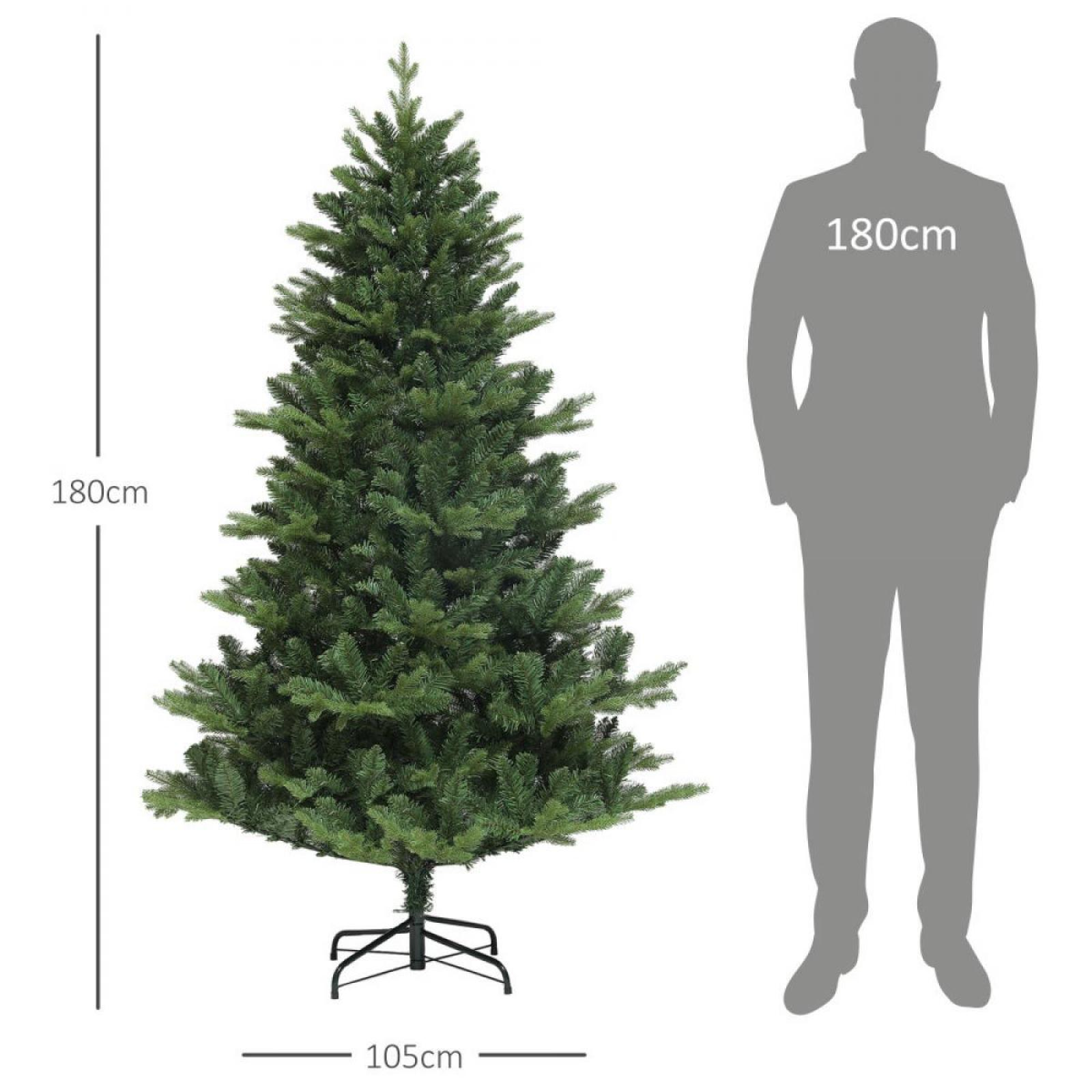Ein grüner Weihnachtsbaum, 180 cm hoch, neben einer Silhouette einer ebenfalls 180 cm großen Person.