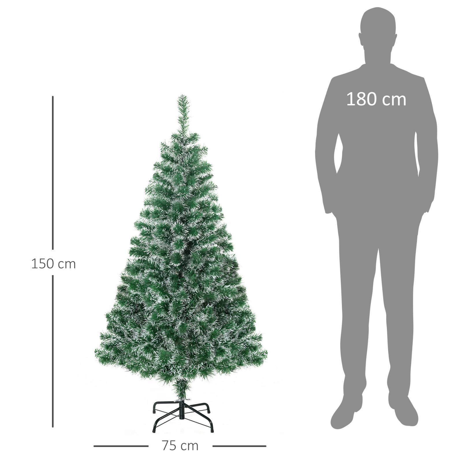 Ein grüner Weihnachtsbaum, 150 cm hoch, 75 cm breit, neben einer 180 cm großen menschlichen Silhouette.