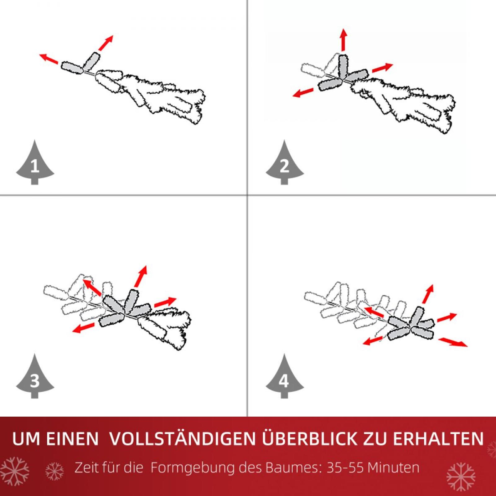 Diagramm zeigt die Schritte 1-4 zum Formen eines Baumes. Jeder Schritt hat einen Zweig mit Pfeilen, mit dem Text: Zeit 35-55 Minuten.
