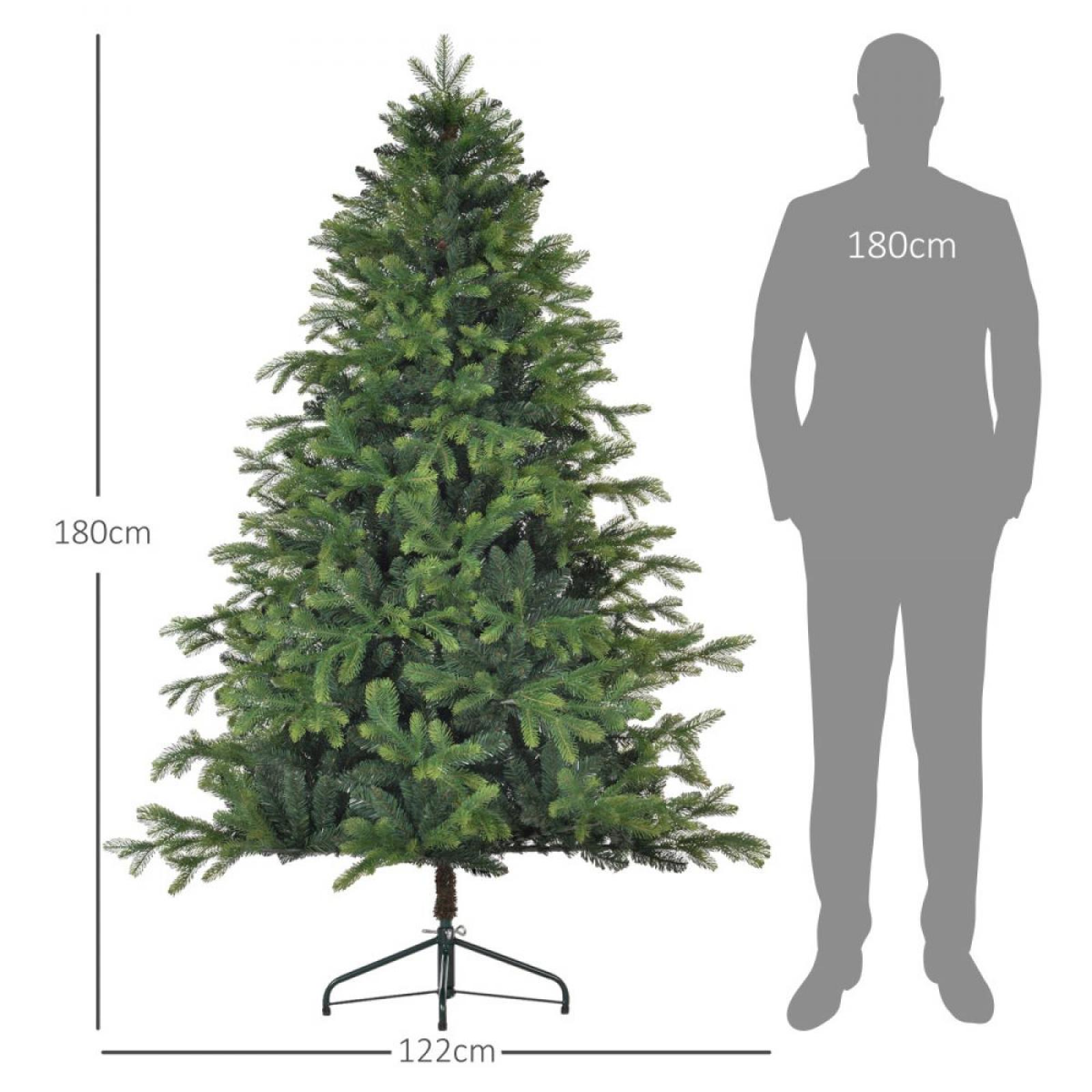 Ein grüner Weihnachtsbaum, 180 cm hoch, neben einer grauen Silhouette einer Person, ebenfalls 180 cm hoch. Der Baum ist 122 cm breit.