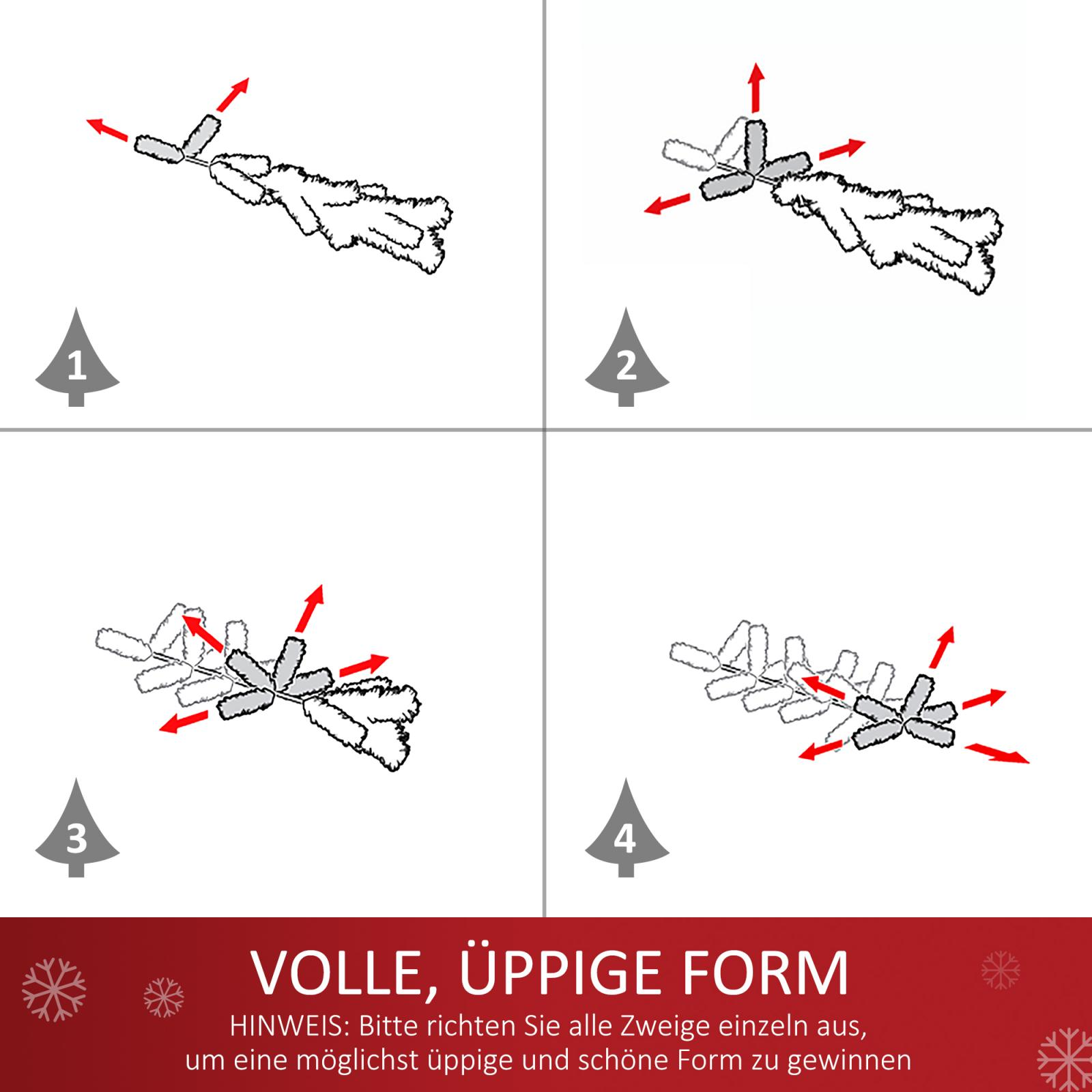 Diagramm, das zeigt, wie man Äste anordnet. Pfeile zeigen die Richtung, in die man die Äste ausbreiten soll.