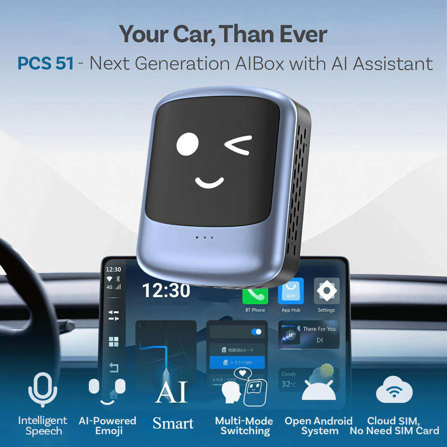 Gerät mit Bildschirm, der eine Oberfläche zeigt. Merkmale umfassen KI und Cloud-SIM. Text: Ihr Auto, als je zuvor PCS 51 - Next Generation AlBox.