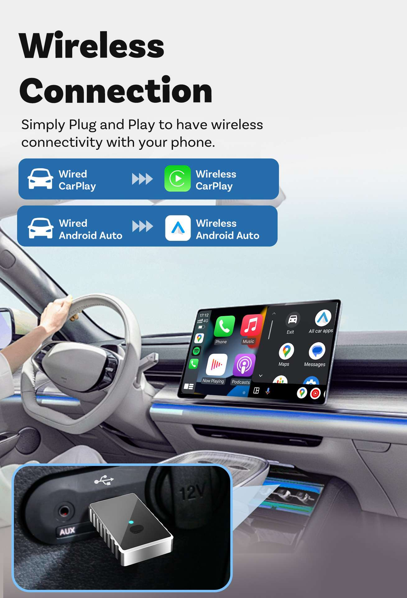 Autointerieur mit Armaturenbrett, das Apps anzeigt. Ein drahtloser Adapter ist eingesteckt. Text zeigt Drahtlosverbindung und Konnektivität an.