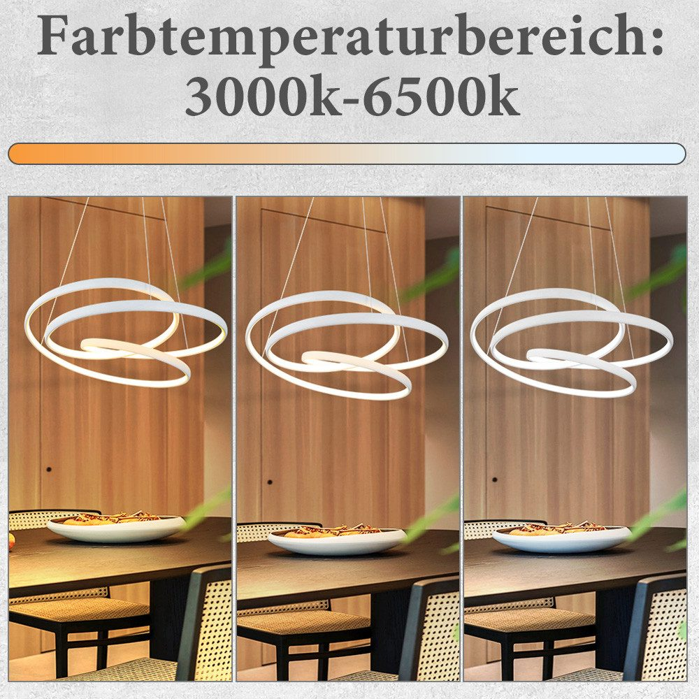 Das Bild zeigt drei Essensszenen unter verschiedenen Lichteinstellungen. Weiße runde Lichter hängen über Tischen mit Tellern. Ein Farbverlauf ist oben.