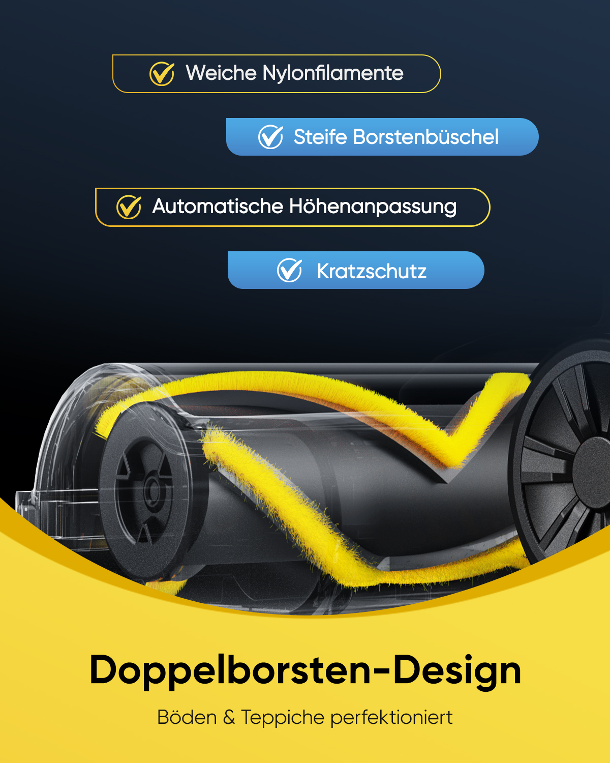 Diagramm eines Staubsauger-Bürstenkopfes, das seine Eigenschaften hervorhebt: weiche Nylonfilamente, steife Borstenbüschel, automatische Höhenanpassung und Kratzschutz.