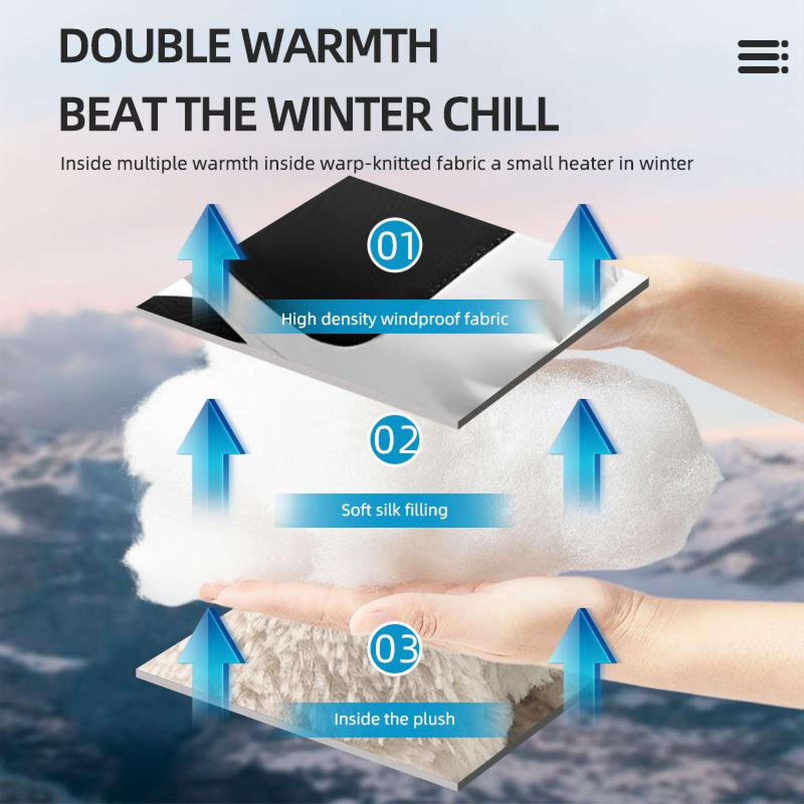 Diagramm mit Schichten: winddichtes Gewebe, weiche Seidenfüllung und Plüsch. Text sagt 'Doppelte Wärme, Besiege den Winter-Chill.'