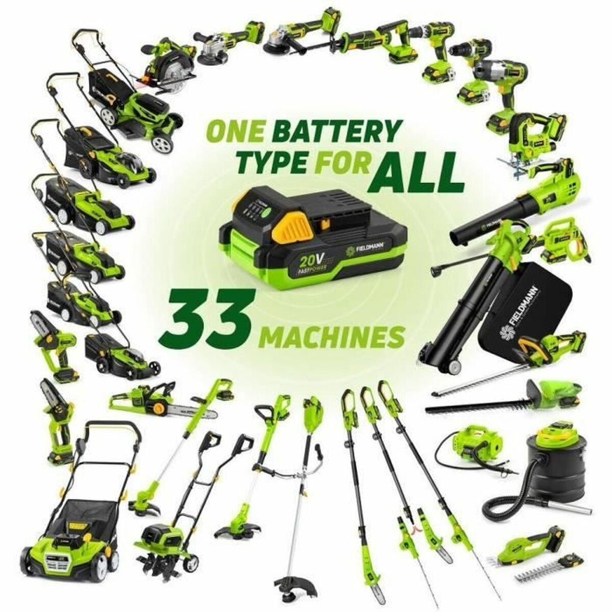 Das Bild zeigt verschiedene grüne und schwarze Elektrowerkzeuge, darunter Rasenmäher, Bohrmaschinen und Trimmer, mit einem zentralen Akku.