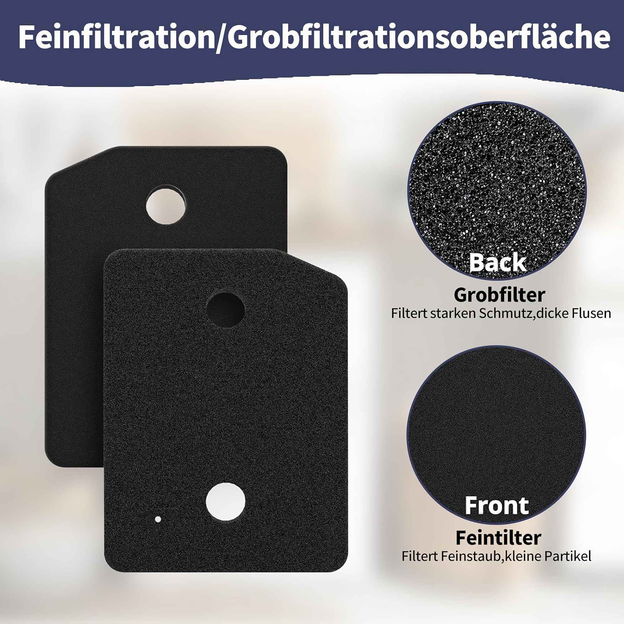 Das Bild zeigt zwei schwarze Filter und zwei runde Filter mit den Bezeichnungen 'Back' und 'Front'. Text deutet auf Filtertypen hin.