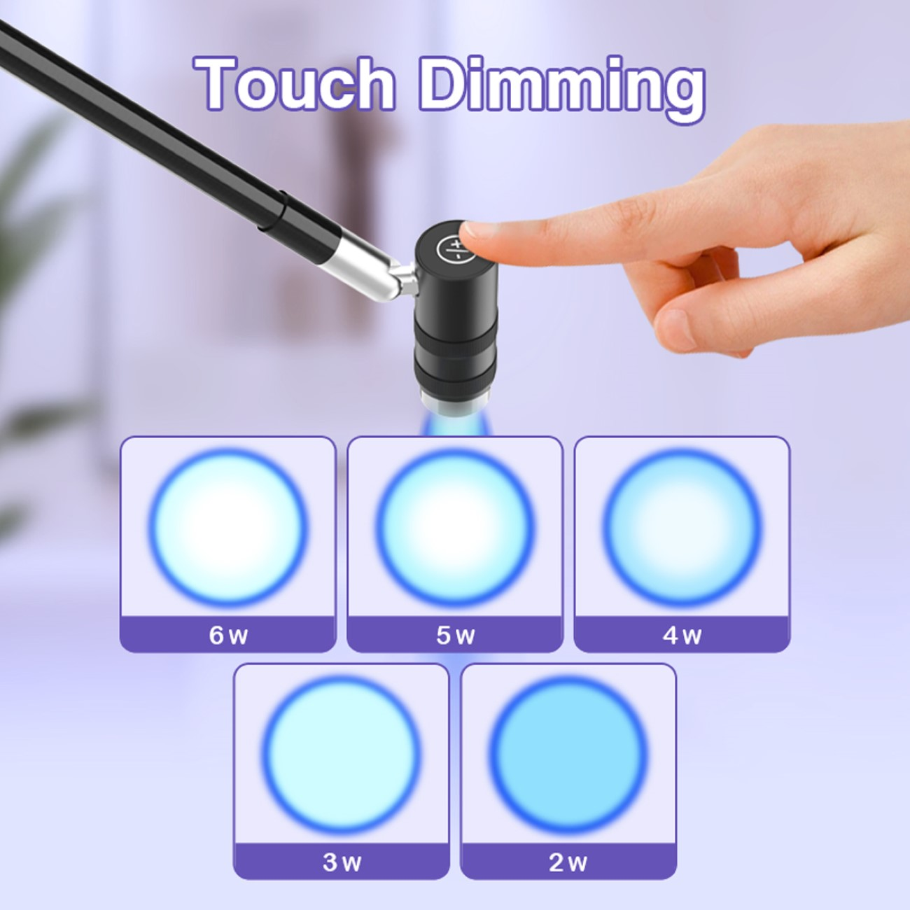 Eine Hand berührt ein schwarzes Gerät zum Dimmen. Darunter sind fünf blaue Lichtstärken mit 6w, 5w, 4w, 3w und 2w beschriftet.