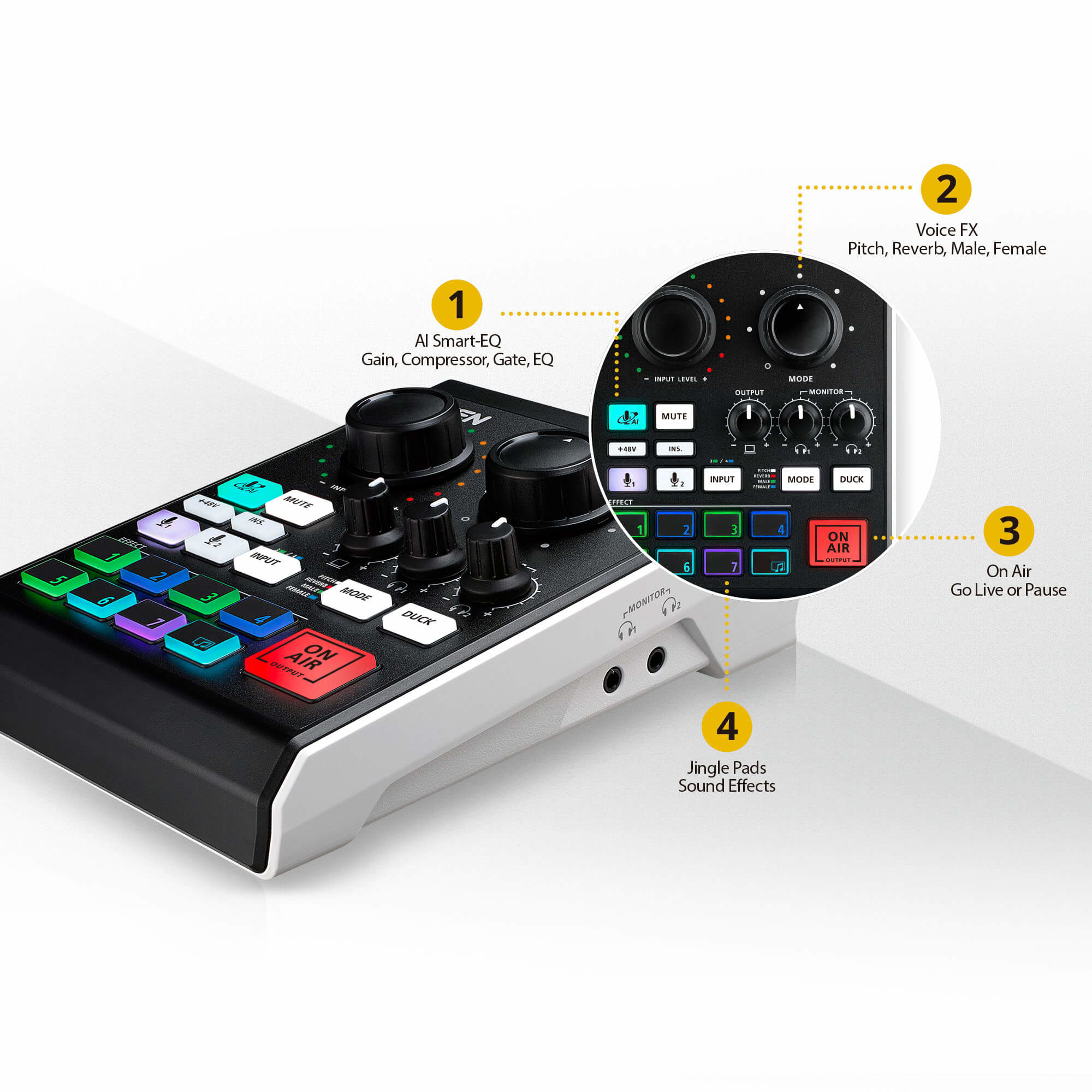Une table de mixage audio noire avec des boutons, des touches et des étiquettes. Elle inclut des contrôles d'égalisation, d'effets vocaux et sonores.