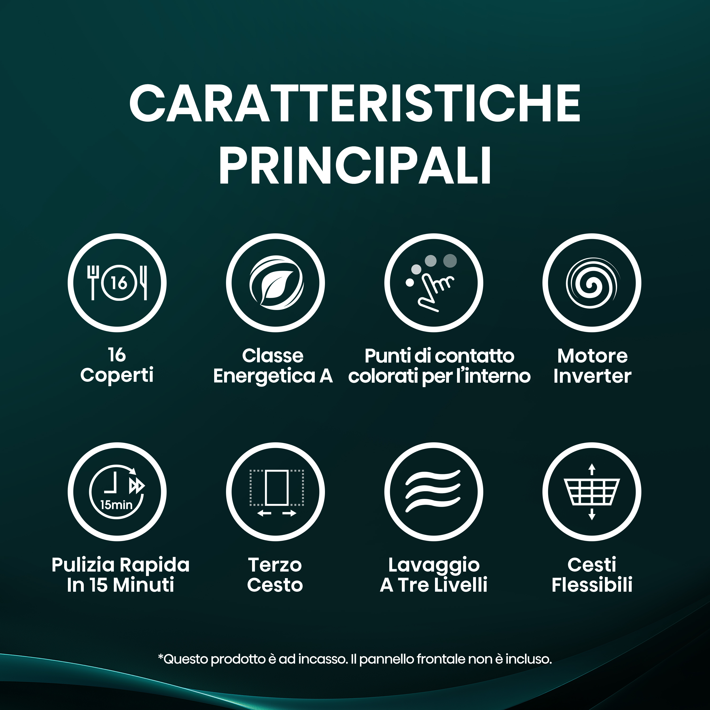 Infografía con iconos. Muestra características como 16 cubiertos, clase energética A, puntos de contacto, motor inversor, lavado rápido y cestas flexibles.