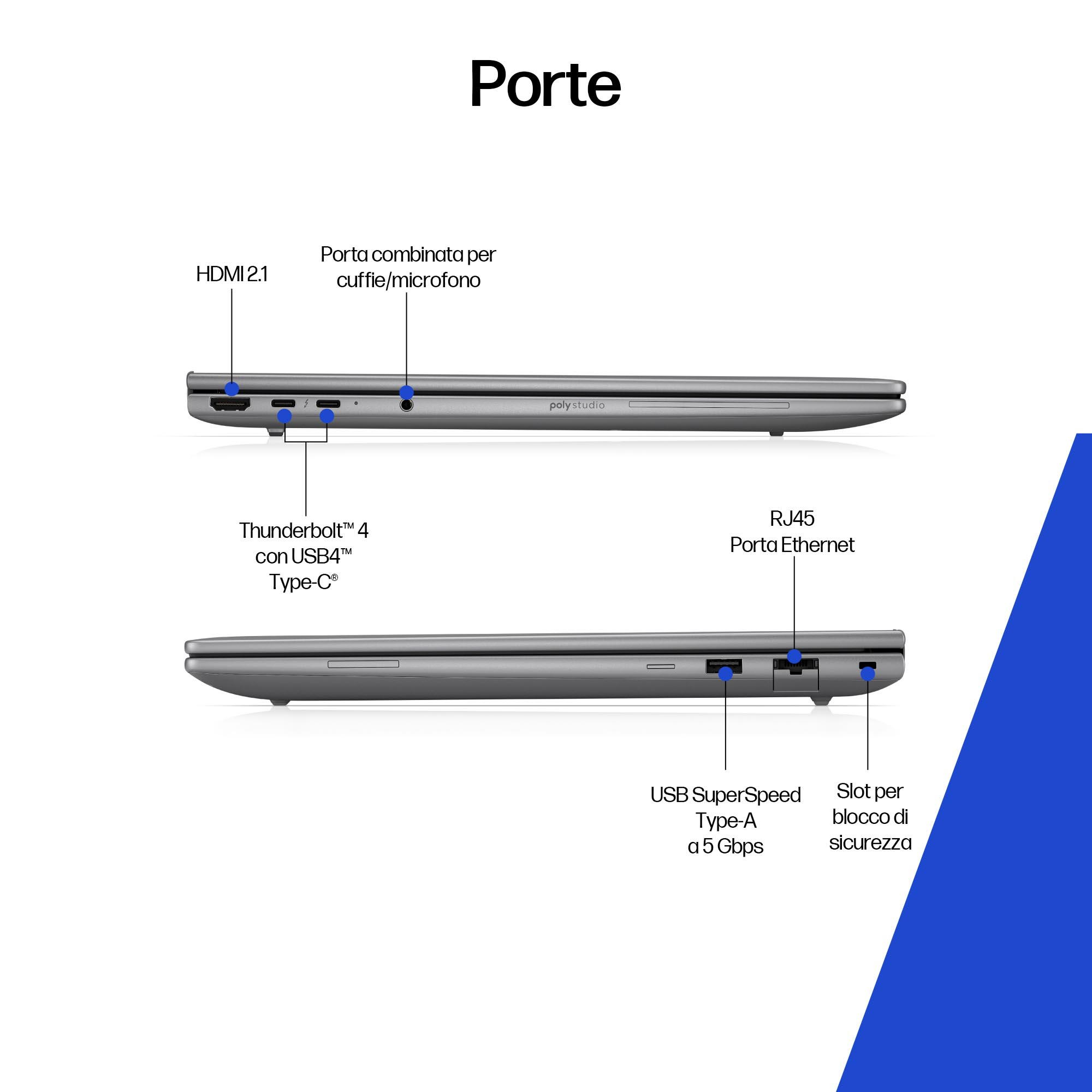 Vista lateral del portátil que muestra puertos: HDMI, auriculares, Thunderbolt, RJ45, USB y ranura de seguridad. Etiquetas de texto identifican cada puerto.