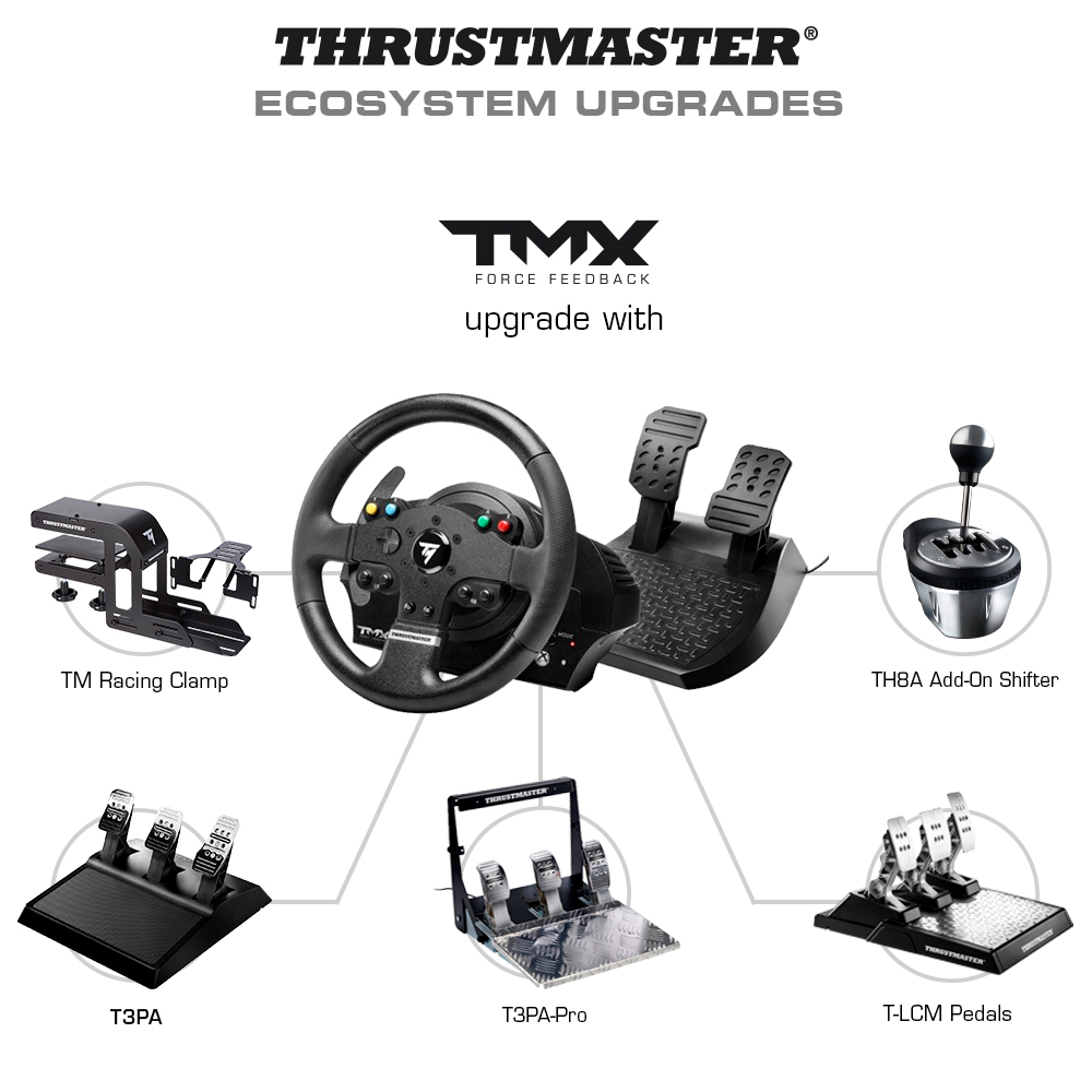 Thrustmaster-Rennlenkrad und Pedalsystem. Enthält Lenkrad, Pedale, Schaltung und verschiedene Zubehörteile.