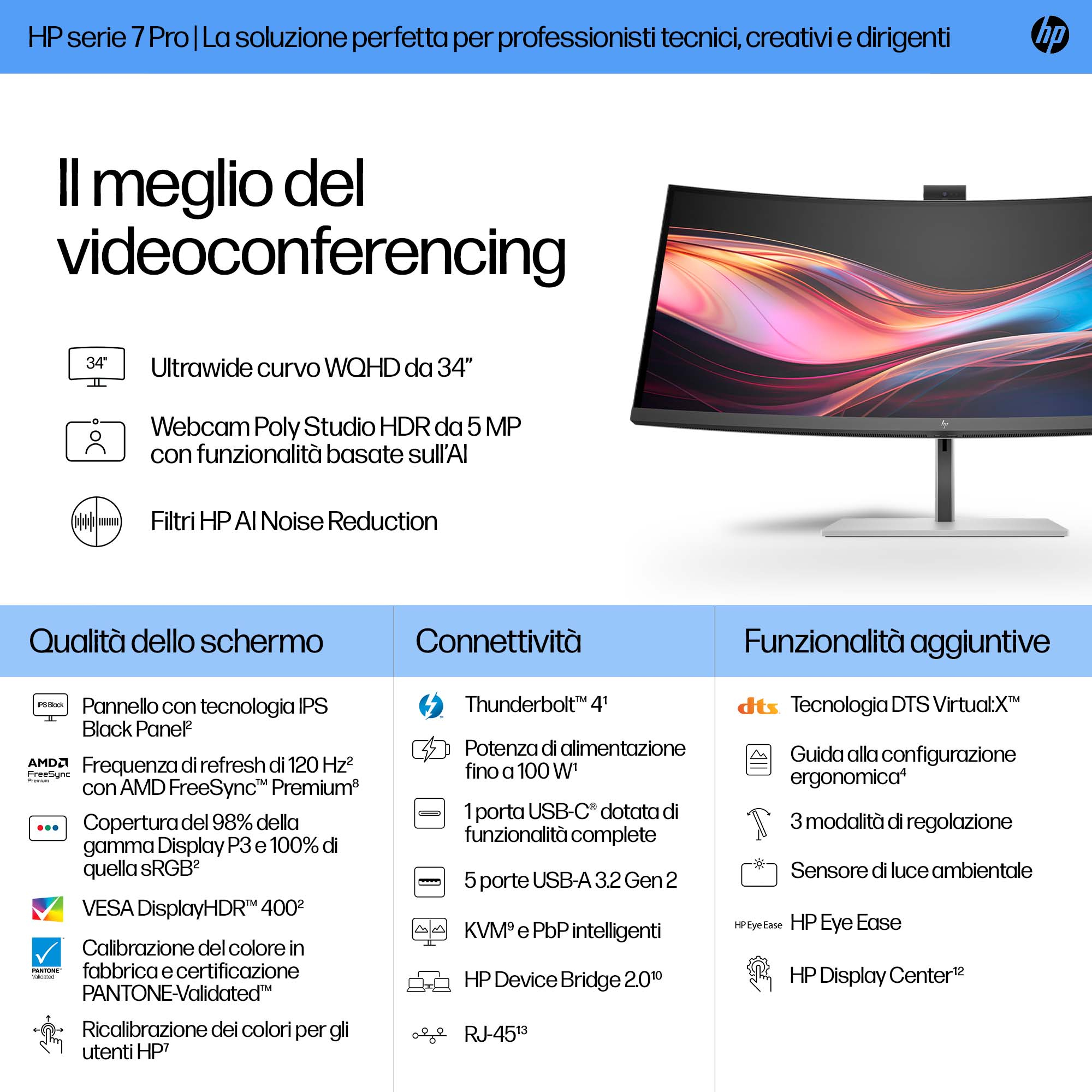 Monitor HP z zakrzywionym ekranem. Funkcje obejmują kamerę internetową, redukcję szumów i różne opcje łączności.