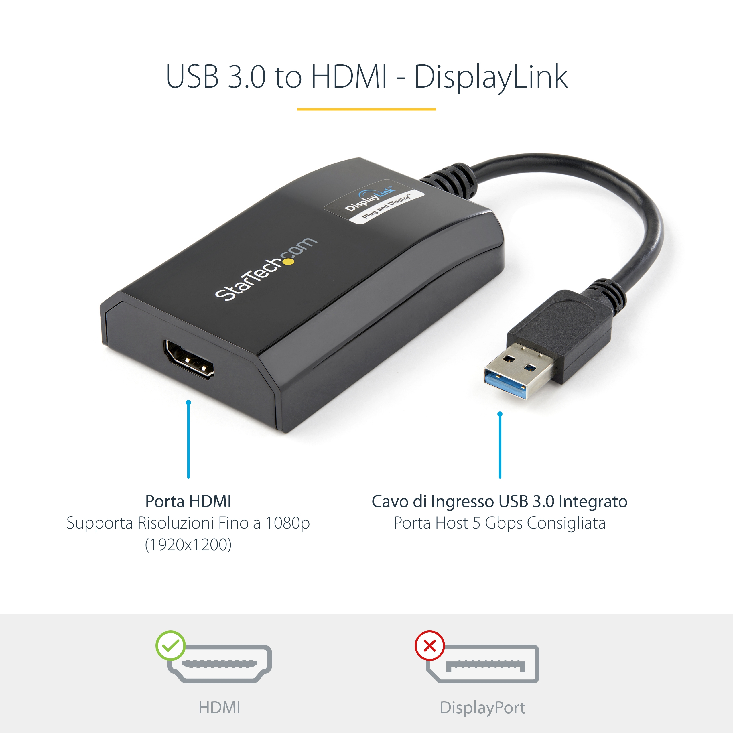 Un adaptador negro de USB 3.0 a HDMI con cables y puertos etiquetados. También se muestran iconos HDMI y DisplayPort.