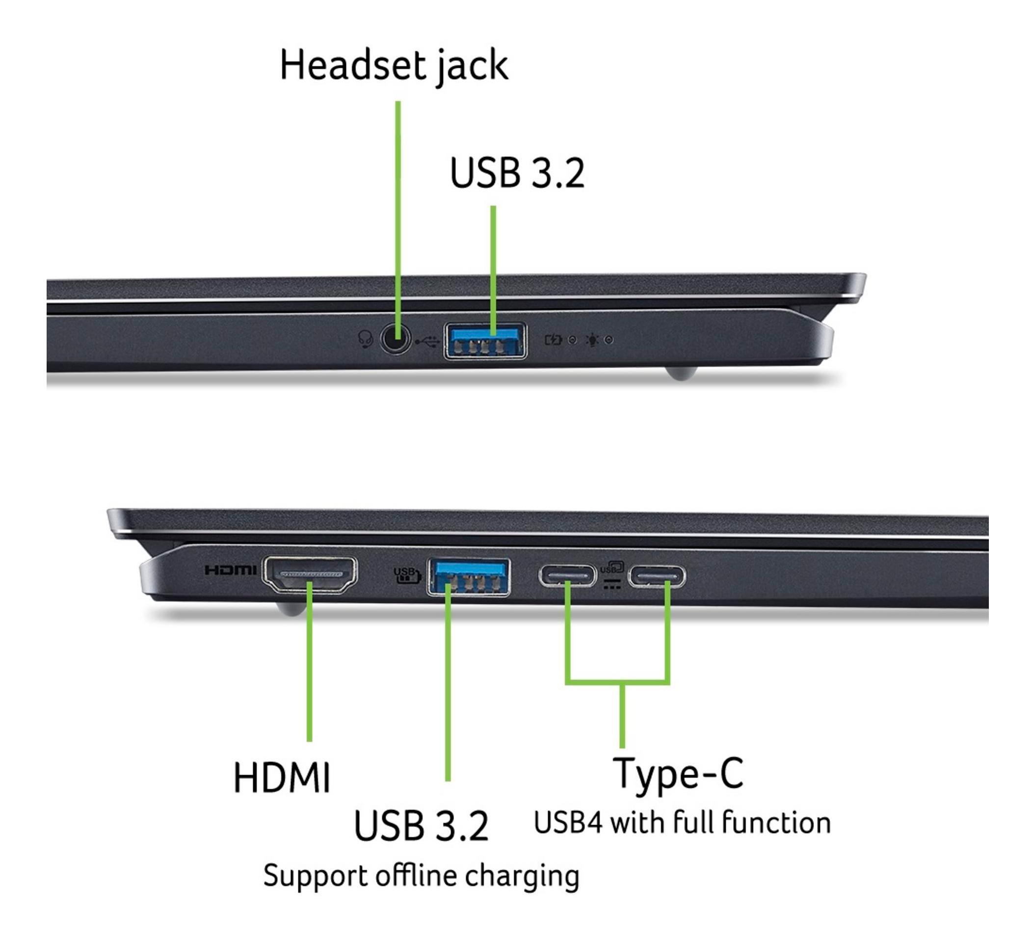 Bok laptopa z portami: gniazdo słuchawkowe, USB 3.2, HDMI, USB 3.2 i Type-C. Etykiety wskazują funkcję każdego portu.