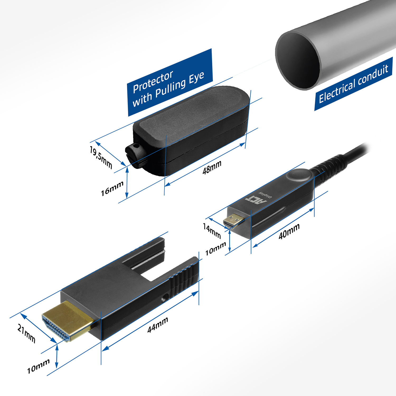 Afbeelding toont zwarte elektronische componenten: beschermer, connector en geleider. Afmetingen in millimeters. ACT Display logo zichtbaar.