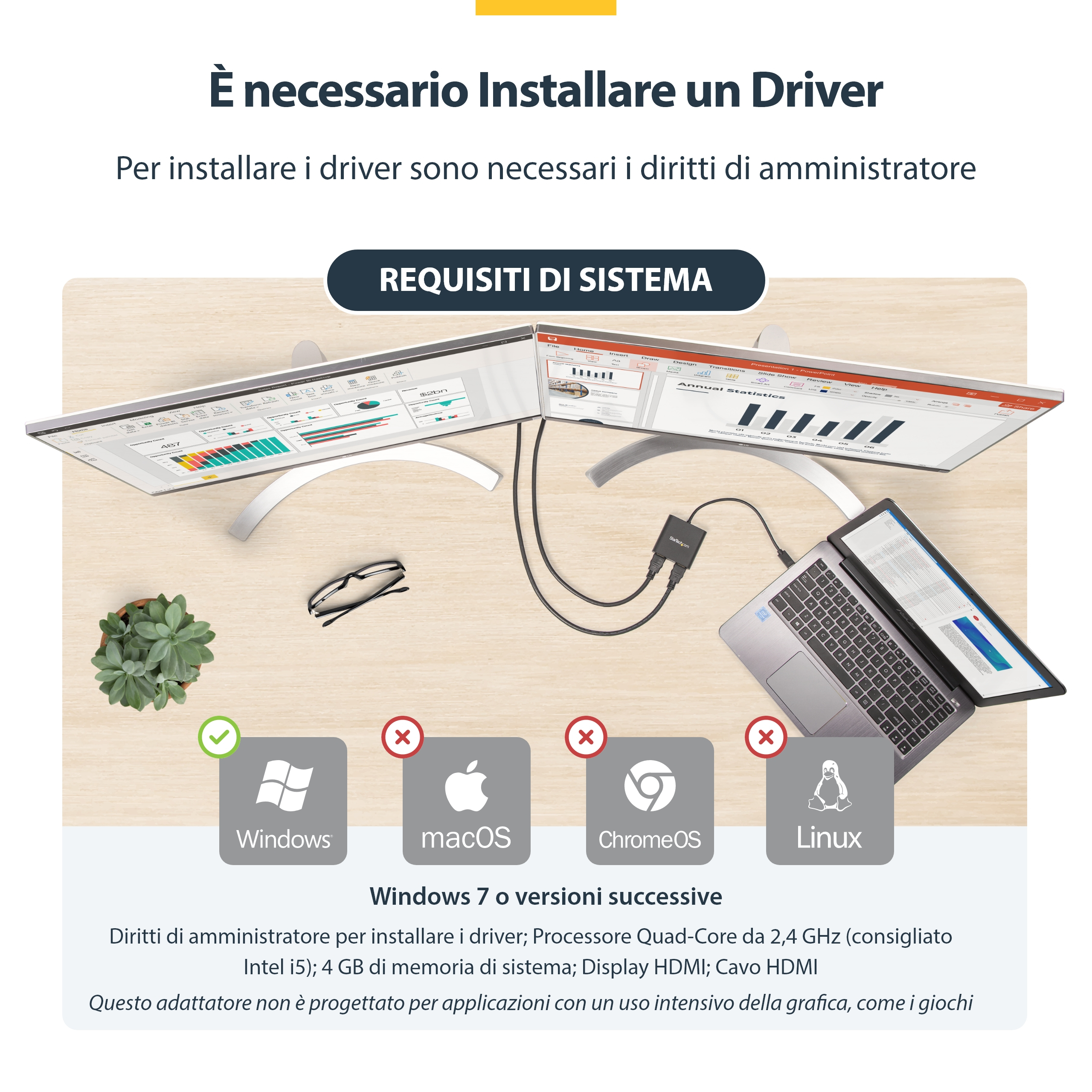 La imagen muestra dos monitores conectados a una laptop. Windows está marcado, otros no. Detalles de texto sobre los requisitos del sistema.