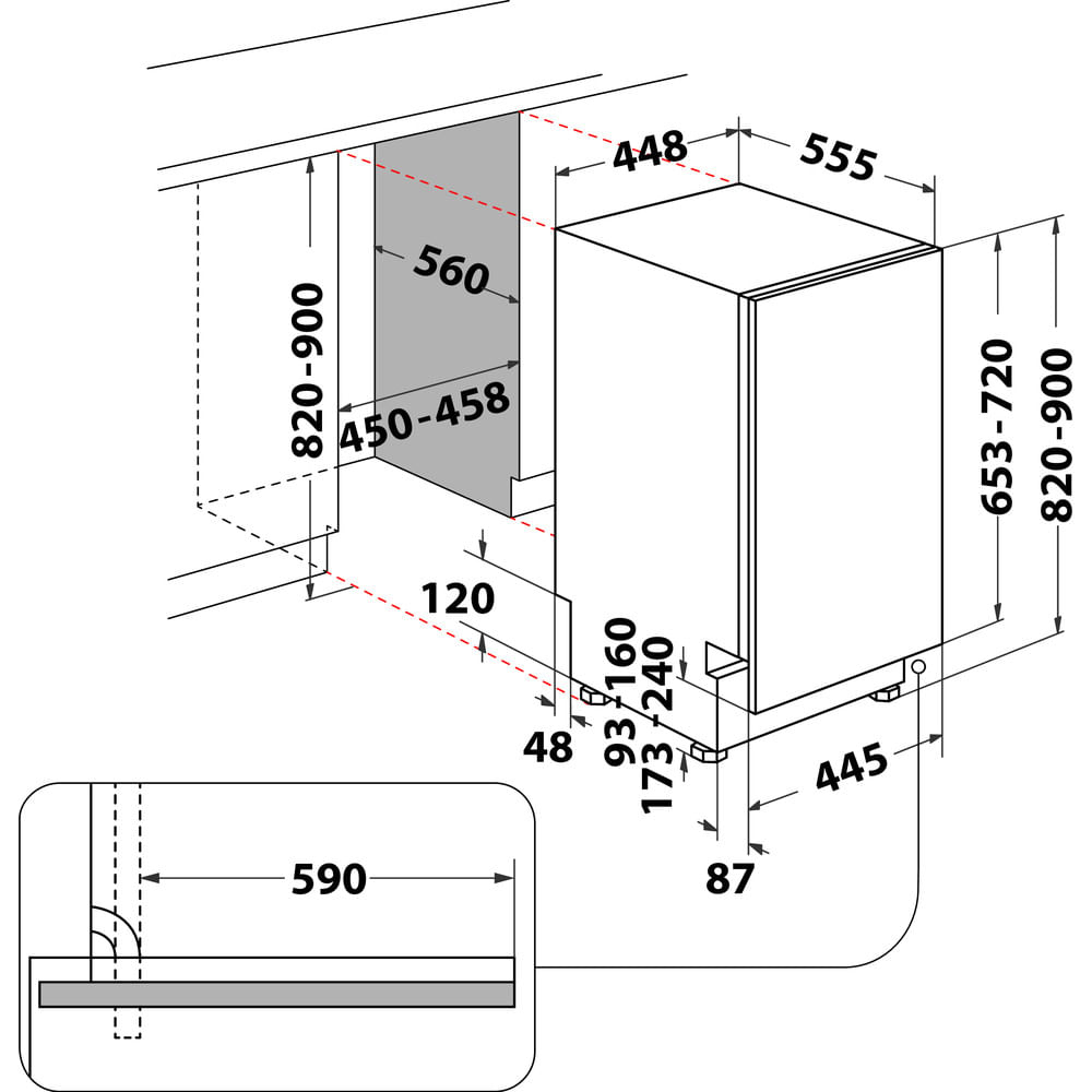 Diagramma di una lavastoviglie con dimensioni in mm. Mostra le misure di altezza, larghezza e profondità. Include un inserto dettagliato.