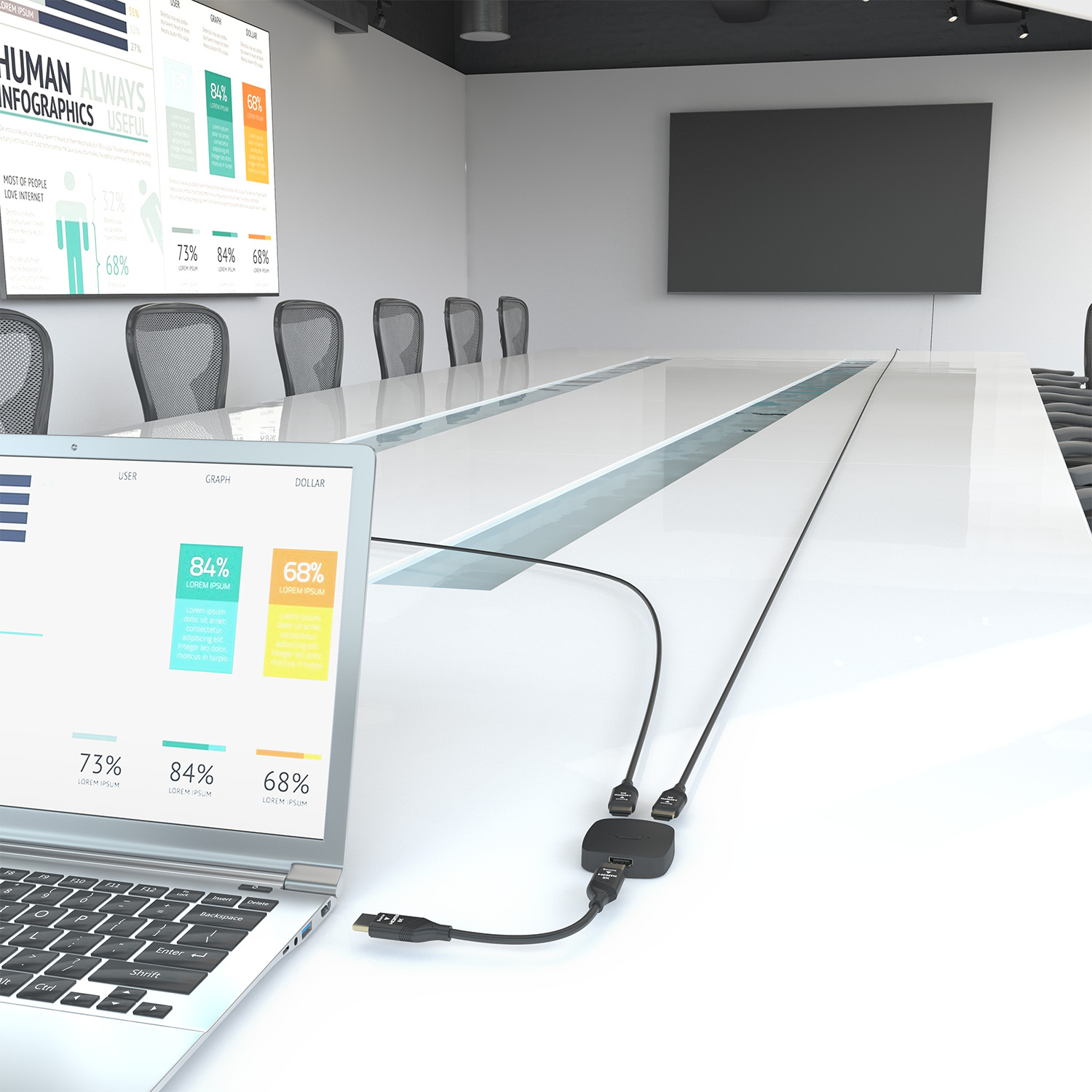 Un laptop in una sala conferenze mostra grafici. Un grande schermo e sedie sullo sfondo.