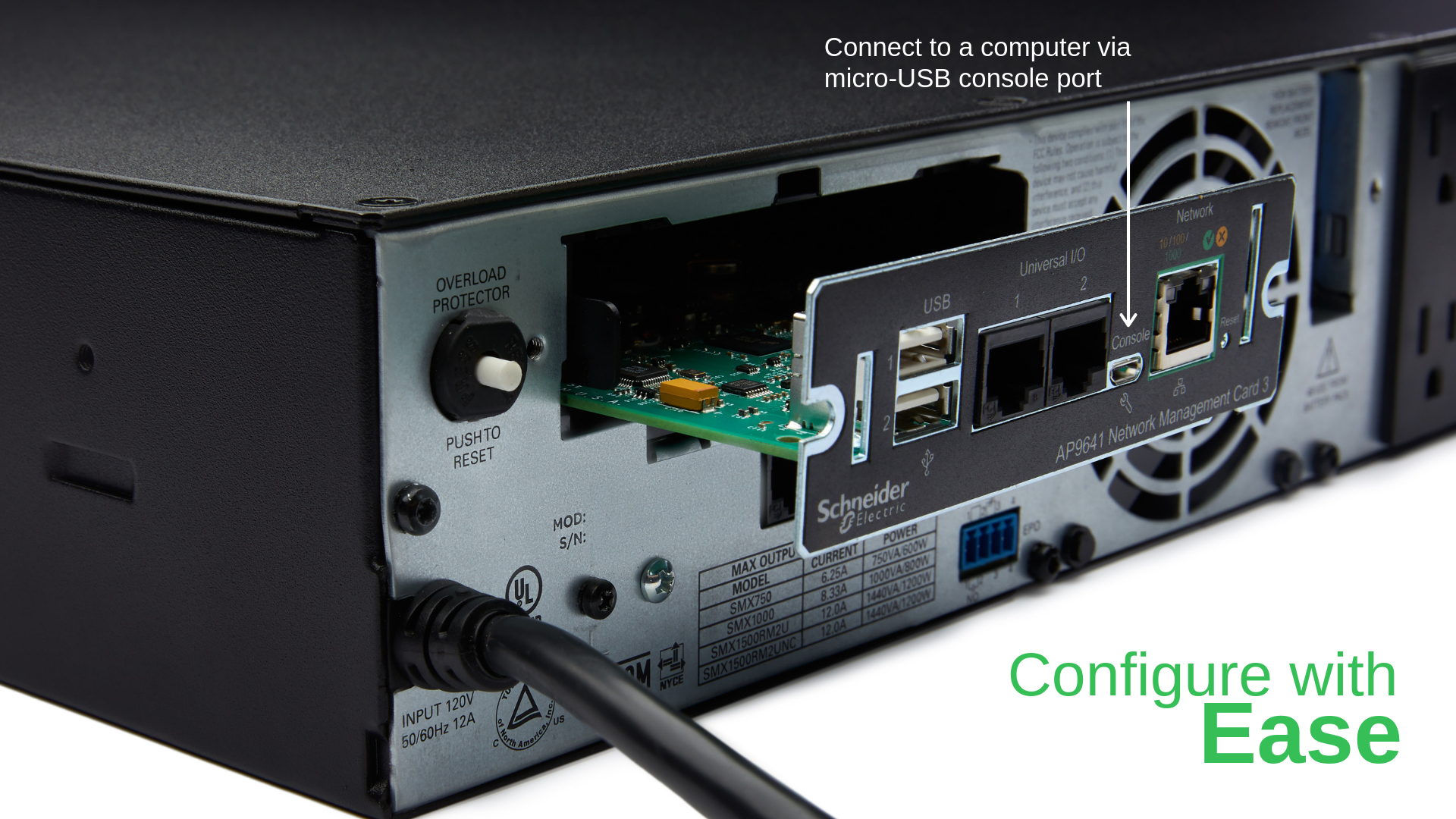 Nahaufnahme einer Netzwerkmanagementkarte. Sie zeigt USB-Anschlüsse, Netzwerkanschlüsse und einen Micro-USB-Konsolenanschluss. Text: 'Configure with Ease'.