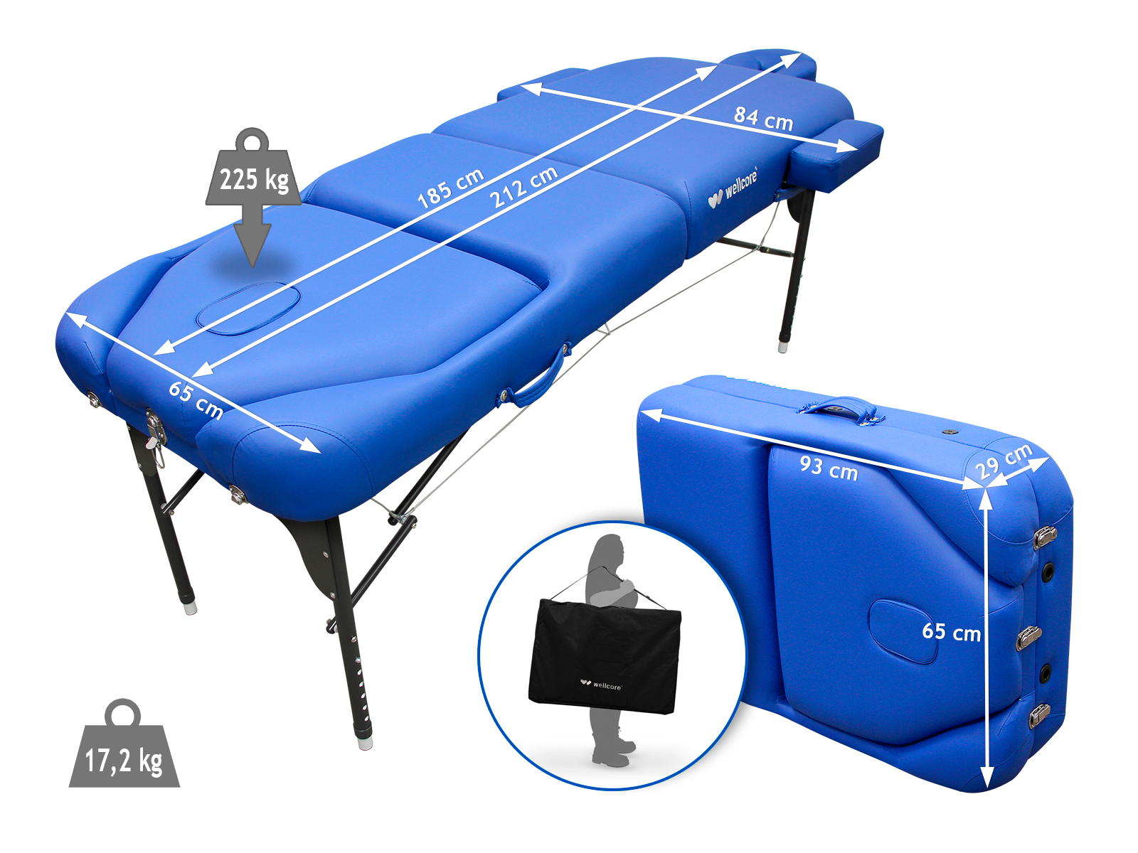 Mesa de masaje azul con dimensiones, una versión plegada y una persona llevando una bolsa Wellcore, todo sobre fondo blanco.