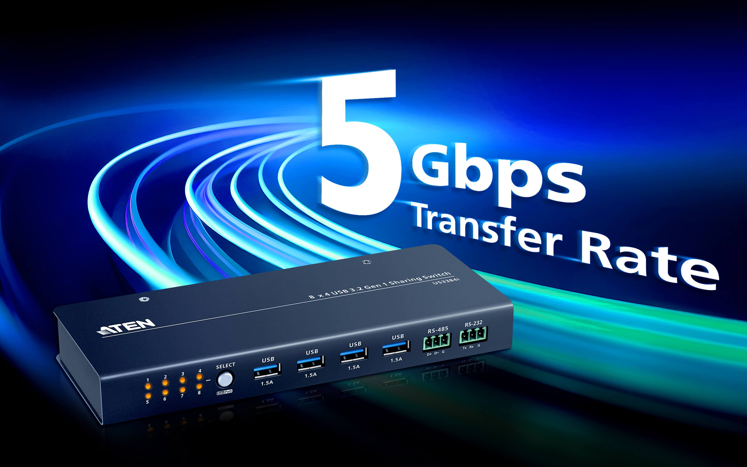 Een zwarte USB-switch met 5 Gbps overdrachtssnelheid tekst op blauwe achtergrond. Het ATEN-logo is zichtbaar.