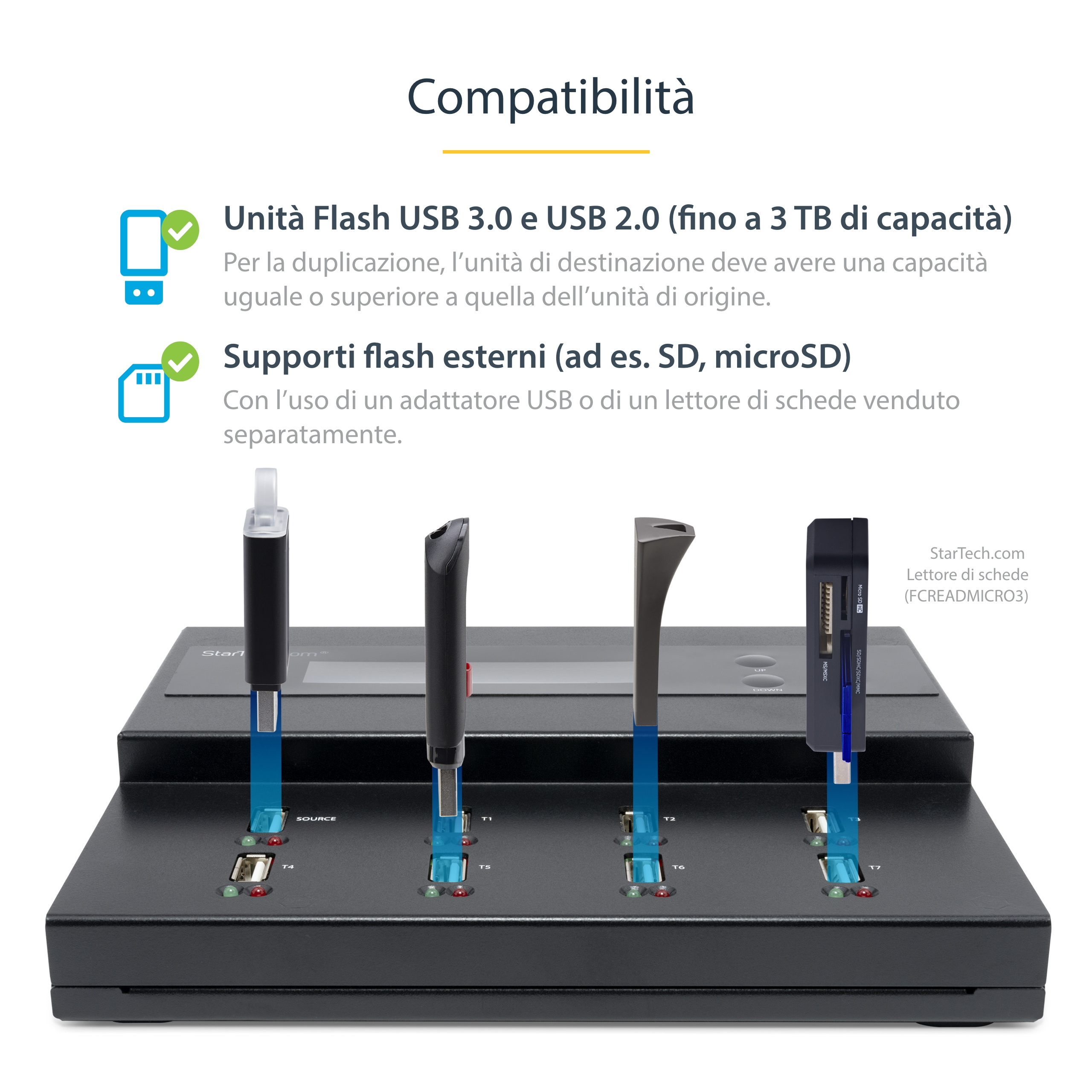 Ein schwarzes Gerät mit USB-Anschlüssen und eingesteckten Flash-Laufwerken. Text lautet 'Compatibilità' und Produktinfo.