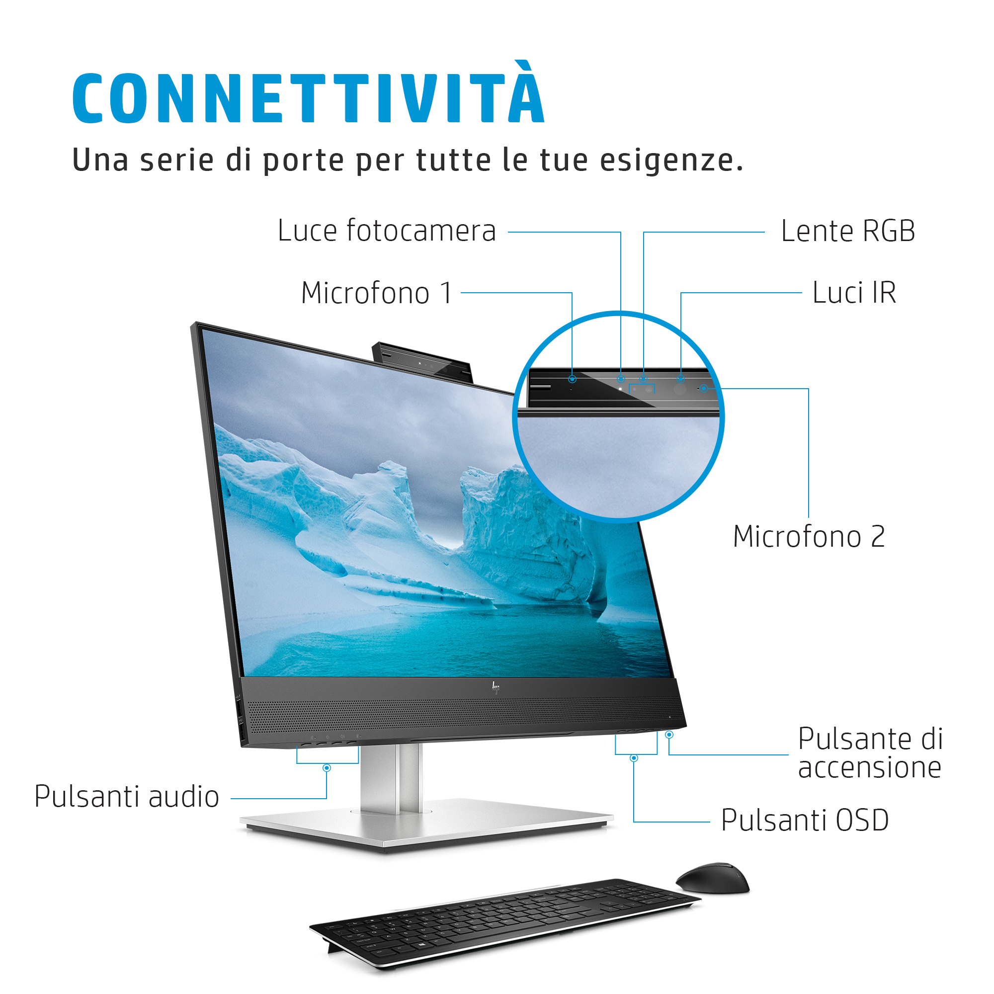 An all-in-one computer with a monitor displaying a snowy landscape. It has a webcam, microphone, and a keyboard.