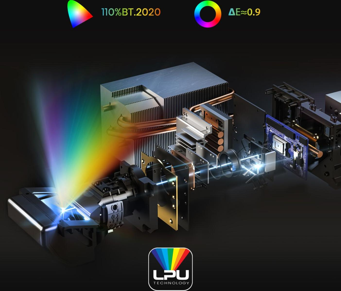 Schéma technologique avec faisceau de lumière arc-en-ciel. Montre les composants, le spectre des couleurs et le logo LPU. Fond sombre.