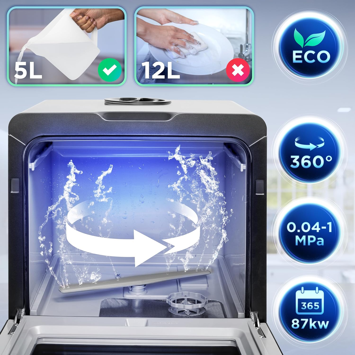 Geschirrspüler mit 5L- und 12L-Optionen. Merkmale sind Eco-Modus, 360° Reinigung, 0,04-1 MPa, 365 Tage und 87 kW.