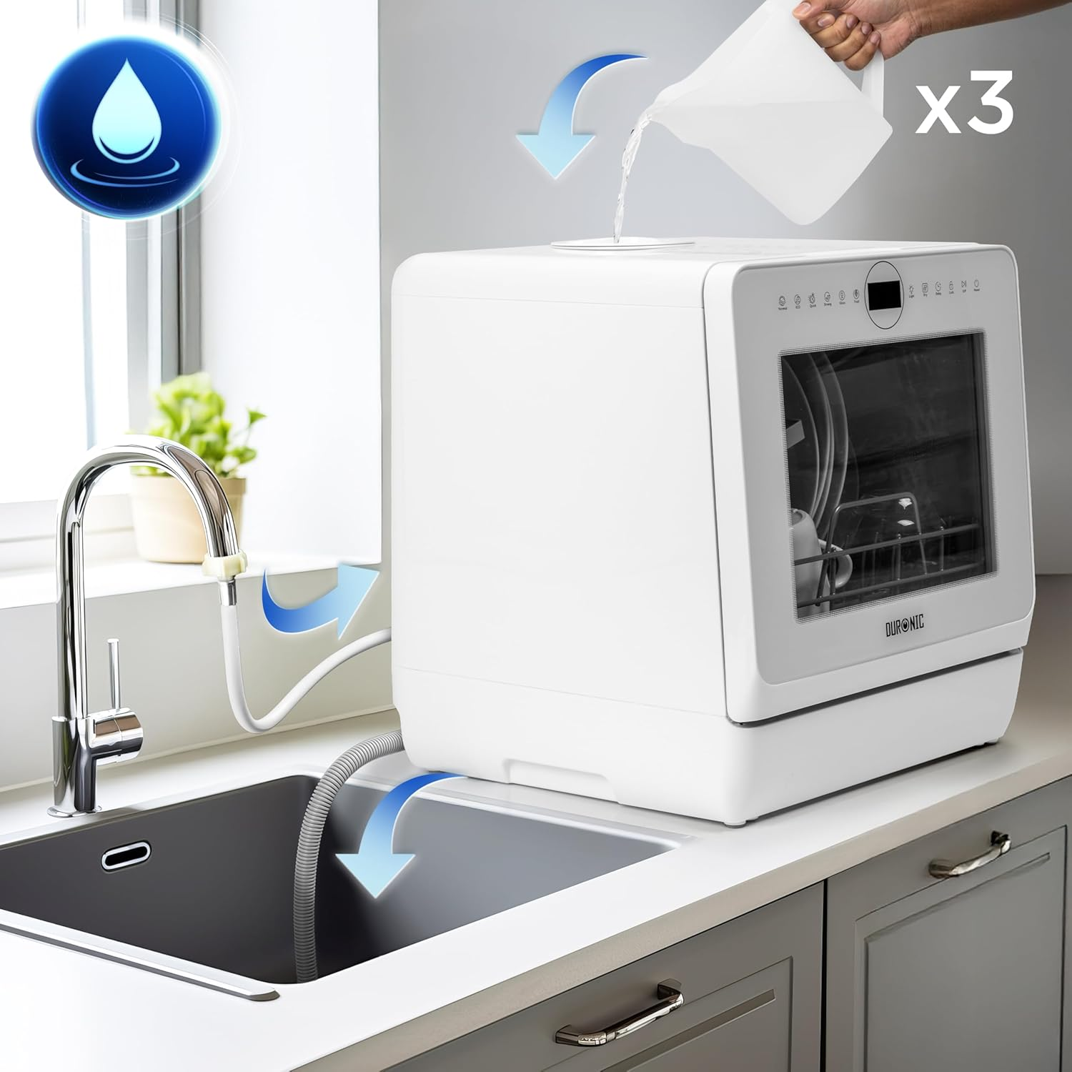 Ein weißer Geschirrspüler auf der Arbeitsplatte wird mit Wasser gefüllt. Eine Hand gießt Wasser aus einem Krug. Pfeile zeigen den Wasserfluss an.