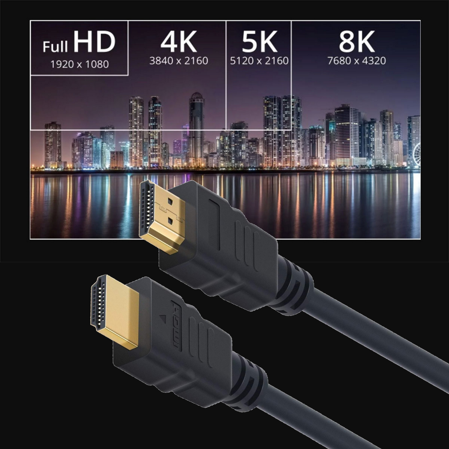 Una imagen con cables HDMI y etiquetas de resolución de pantalla (Full HD, 4K, 5K, 8K) sobre un paisaje urbano.