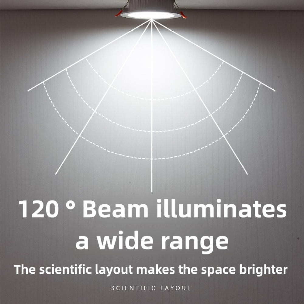 Eine Deckenleuchte beleuchtet einen weiten Bereich. Text: '120° Beam beleuchtet einen weiten Bereich'. Linien zeigen Lichtausbreitung.