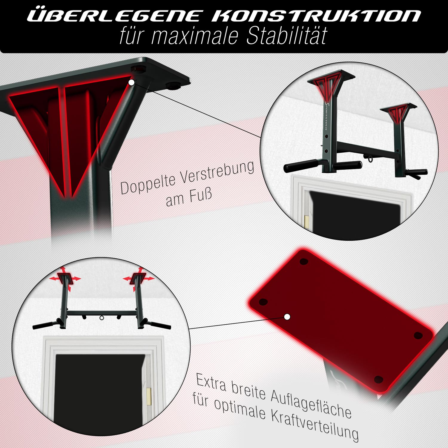 Das Bild zeigt eine Klimmzugstange mit roten Akzenten. Der Text hebt Merkmale wie Stabilität, Doppelstreben und eine breite Auflagefläche hervor.