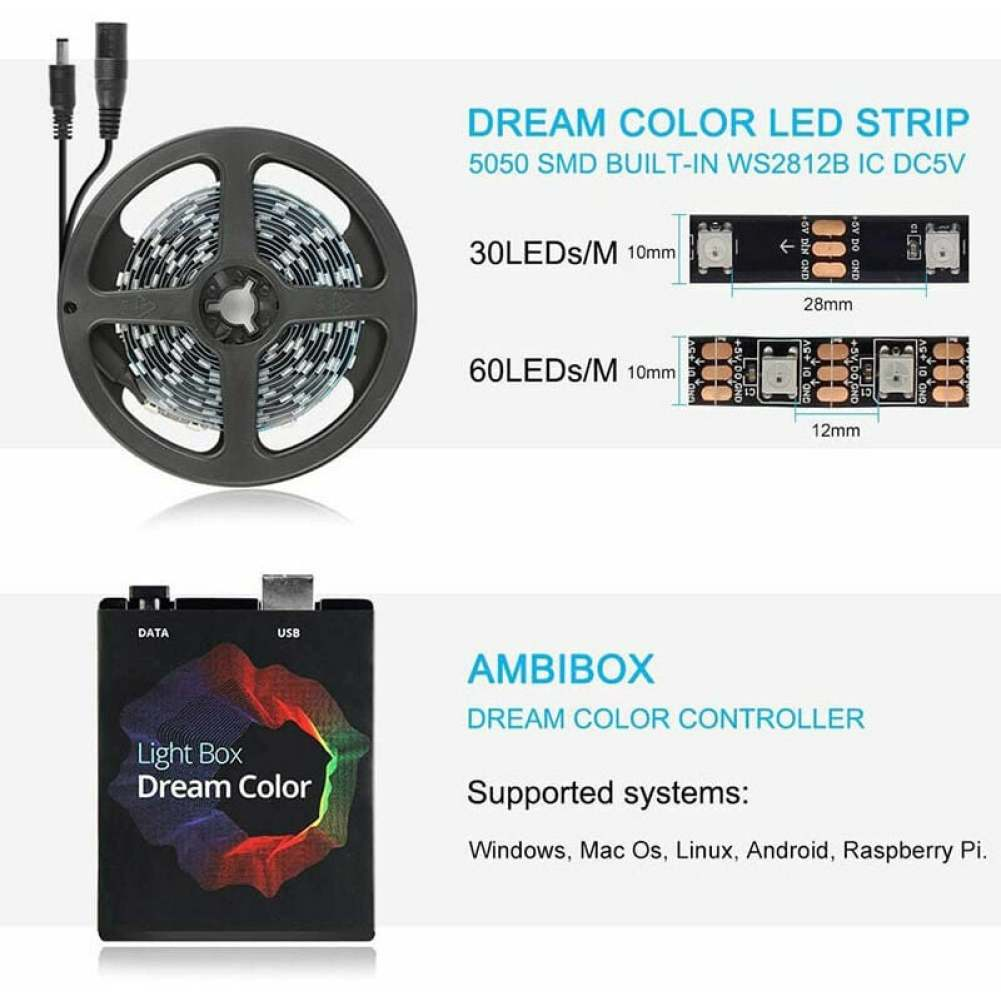 LED-Streifenrolle, Steuerbox, Diagramme und Textbeschreibungen für Dream Color LED-Streifen und Ambibox-Controller.