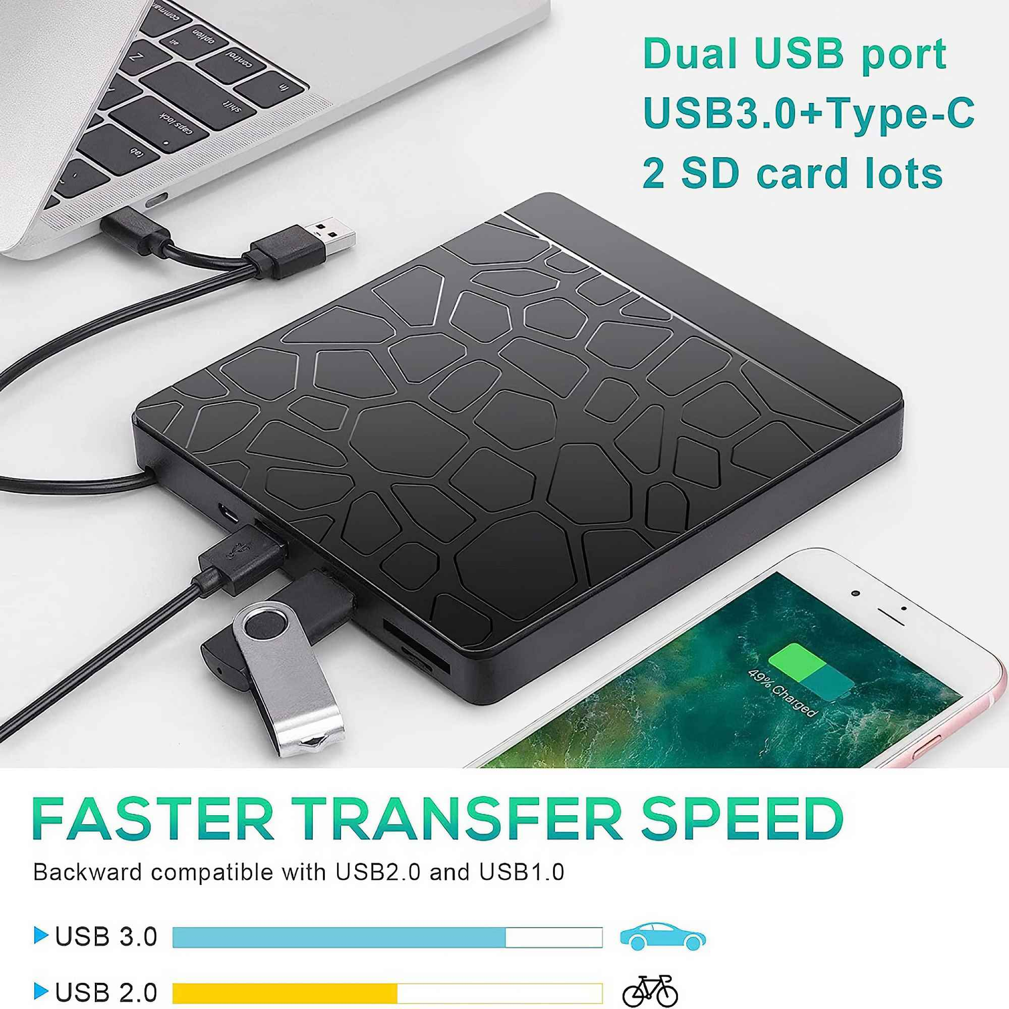 Ein schwarzes Gerät mit USB-Anschlüssen, verbunden mit einem Laptop, einem Telefon und einem USB-Stick. Text: 'Schnellere Übertragungsgeschwindigkeit'.