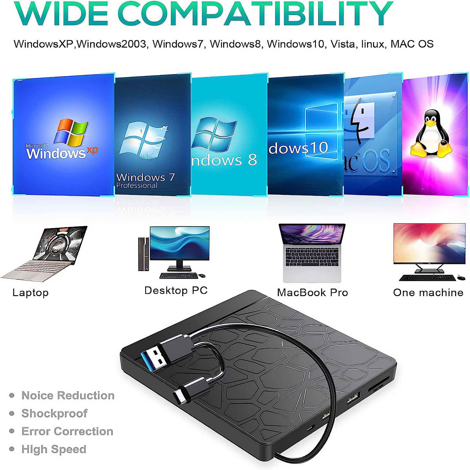 Das Bild zeigt eine schwarze externe Festplatte mit USB-Kabel, umgeben von Betriebssystemlogos und Computertypen.