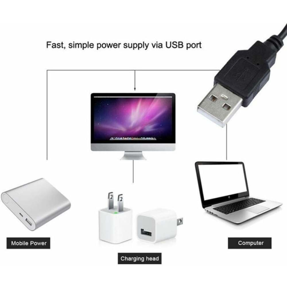 Diagramm zur Stromversorgung über USB. Enthält Computer, Ladegerät, mobile Stromversorgung, USB-Kabel und Monitor.