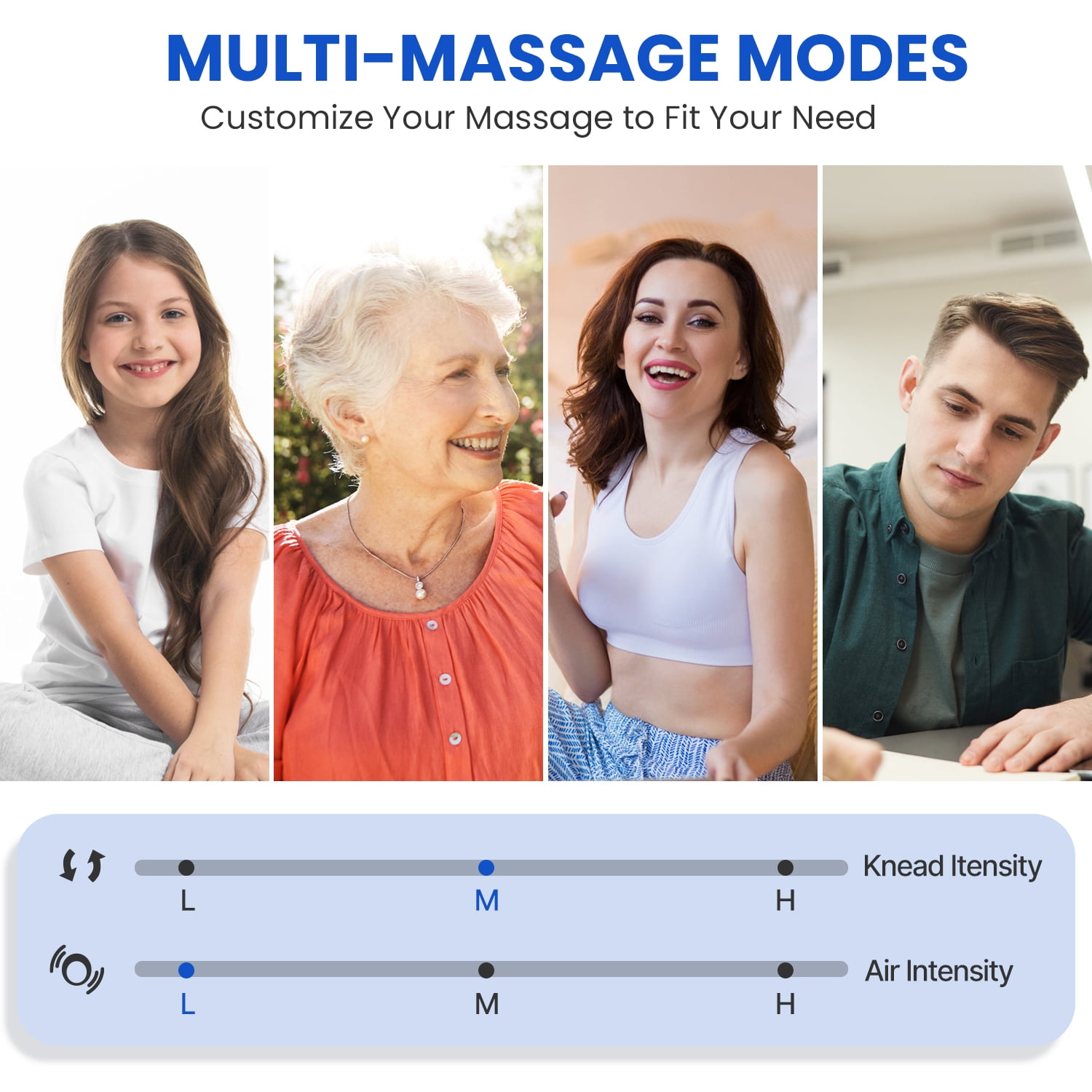 Das Bild zeigt verschiedene Personen, Massage-Modus-Optionen mit Intensitätsstufen.
