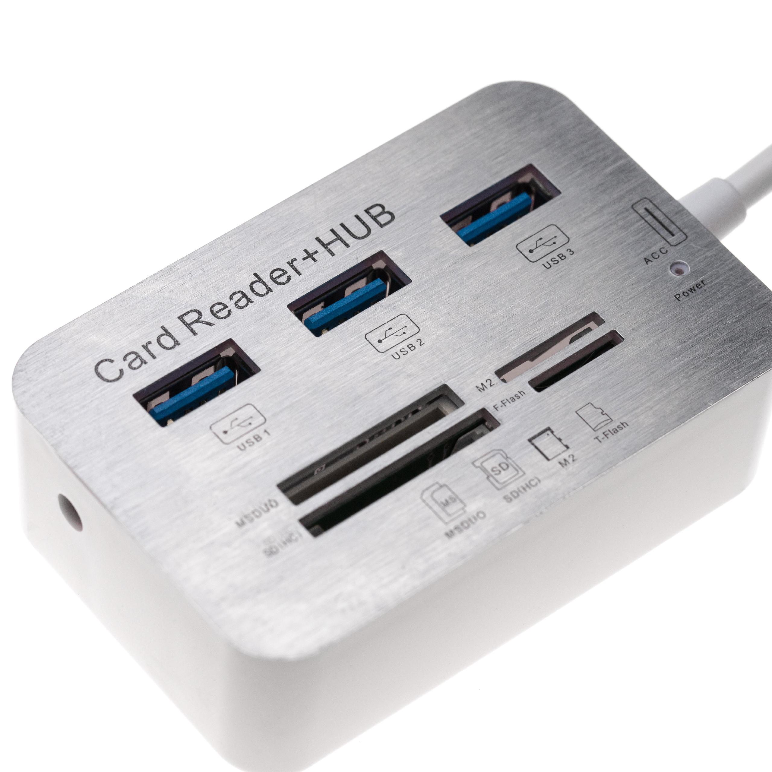 Ein silberner Kartenleser-Hub mit USB-Anschlüssen und Kartensteckplätzen, beschriftet mit Text und Symbolen.