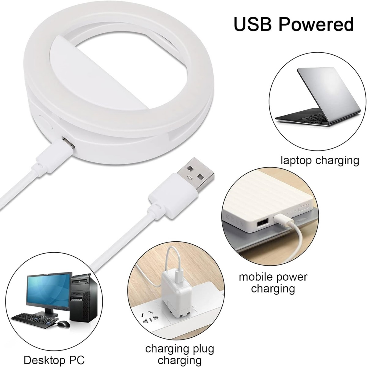 Ein weißes Ringlicht mit USB-Kabel sowie Diagramme eines Laptops, einer mobilen Powerbank und eines Desktop-PCs, alle als USB-betrieben gekennzeichnet.