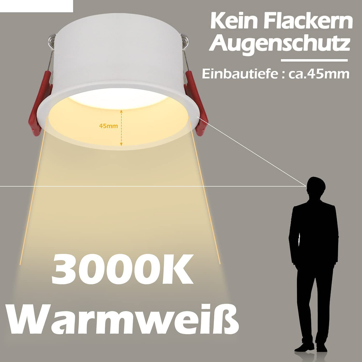 Eine weiße Einbauleuchte mit warmweißem Licht. Text zeigt 'Kein Flackern, Augenschutz' und '3000K Warmweiß'.
