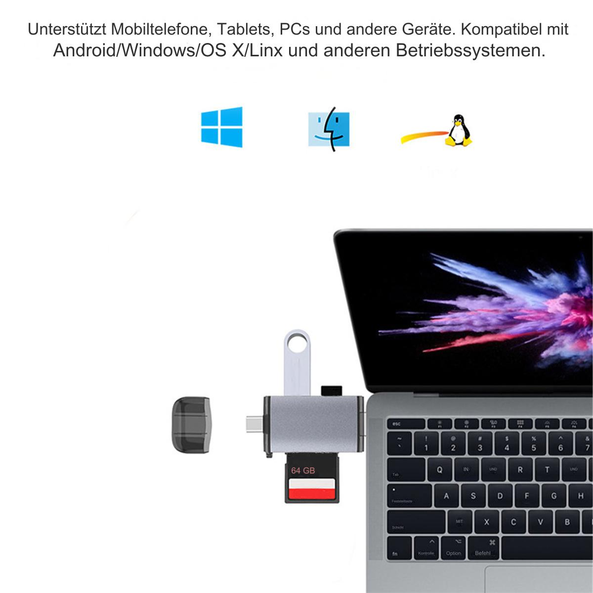 Ein Laptop mit einem grauen USB-C-Hub, einer 64-GB-SD-Karte und einem schwarzen USB-Laufwerk. Symbole verschiedener Betriebssysteme werden angezeigt.