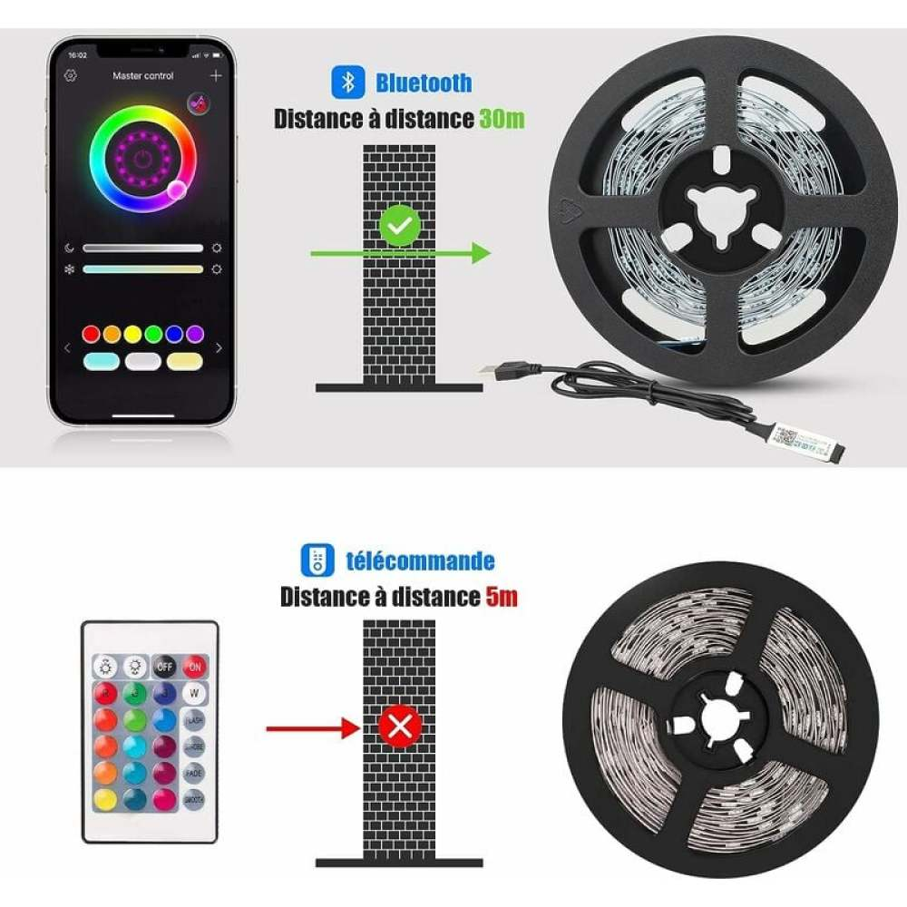Das Bild zeigt Bluetooth- und Fernbedienungsoptionen für LED-Streifen. Eine Telefonschnittstelle und eine Fernbedienung werden mit Entfernungsangaben angezeigt.