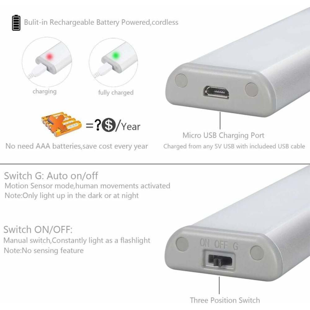 Diagramm einer wiederaufladbaren LED-Leuchte mit Ladeanzeigen, Schalteroptionen und einem Micro-USB-Anschluss. Text hebt Funktionen und Kosteneinsparungen hervor.