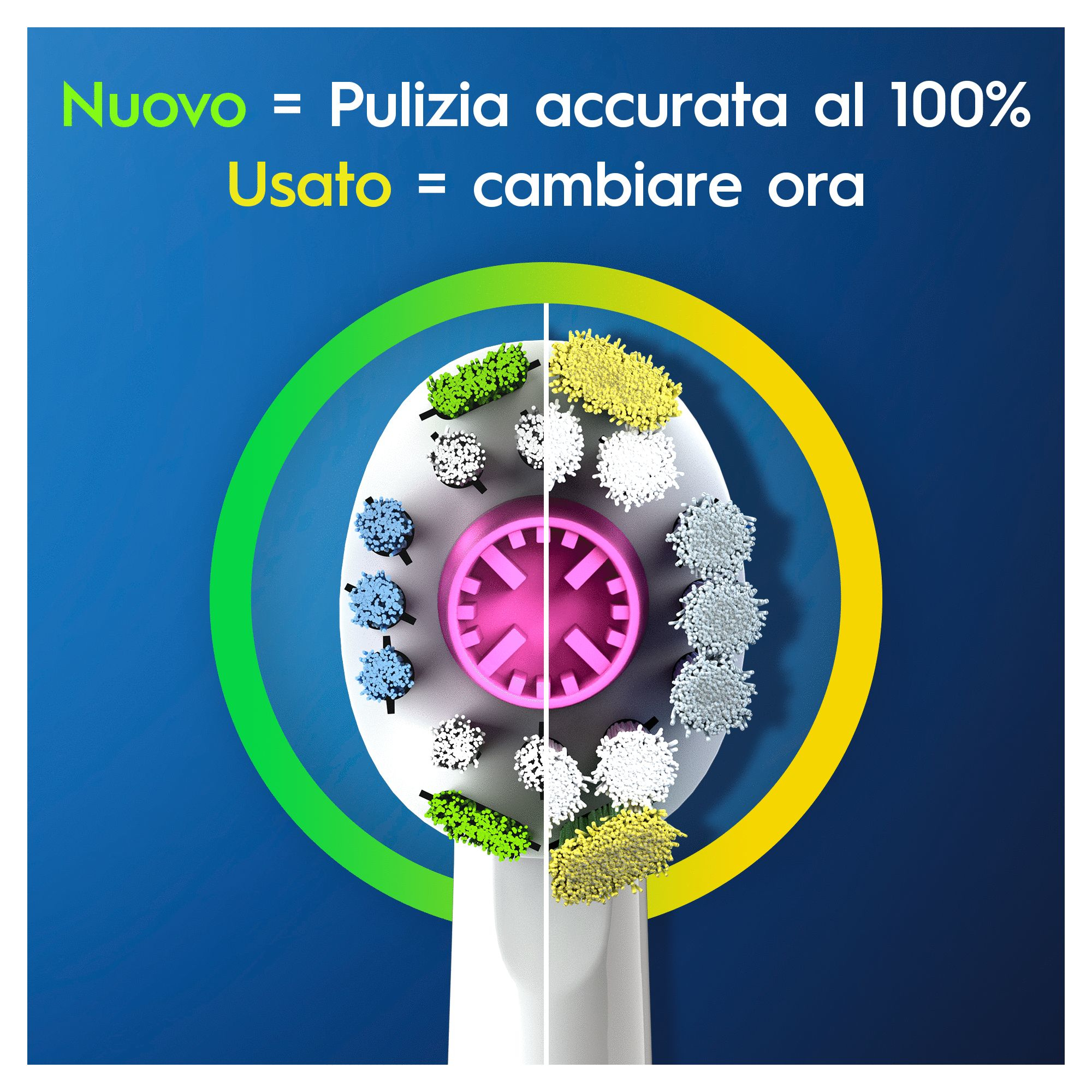 Cabezal de cepillo de dientes eléctrico con cerdas de diferentes colores. El texto dice 'Nuovo' para nuevo y 'Usato' para usado, con instrucciones.