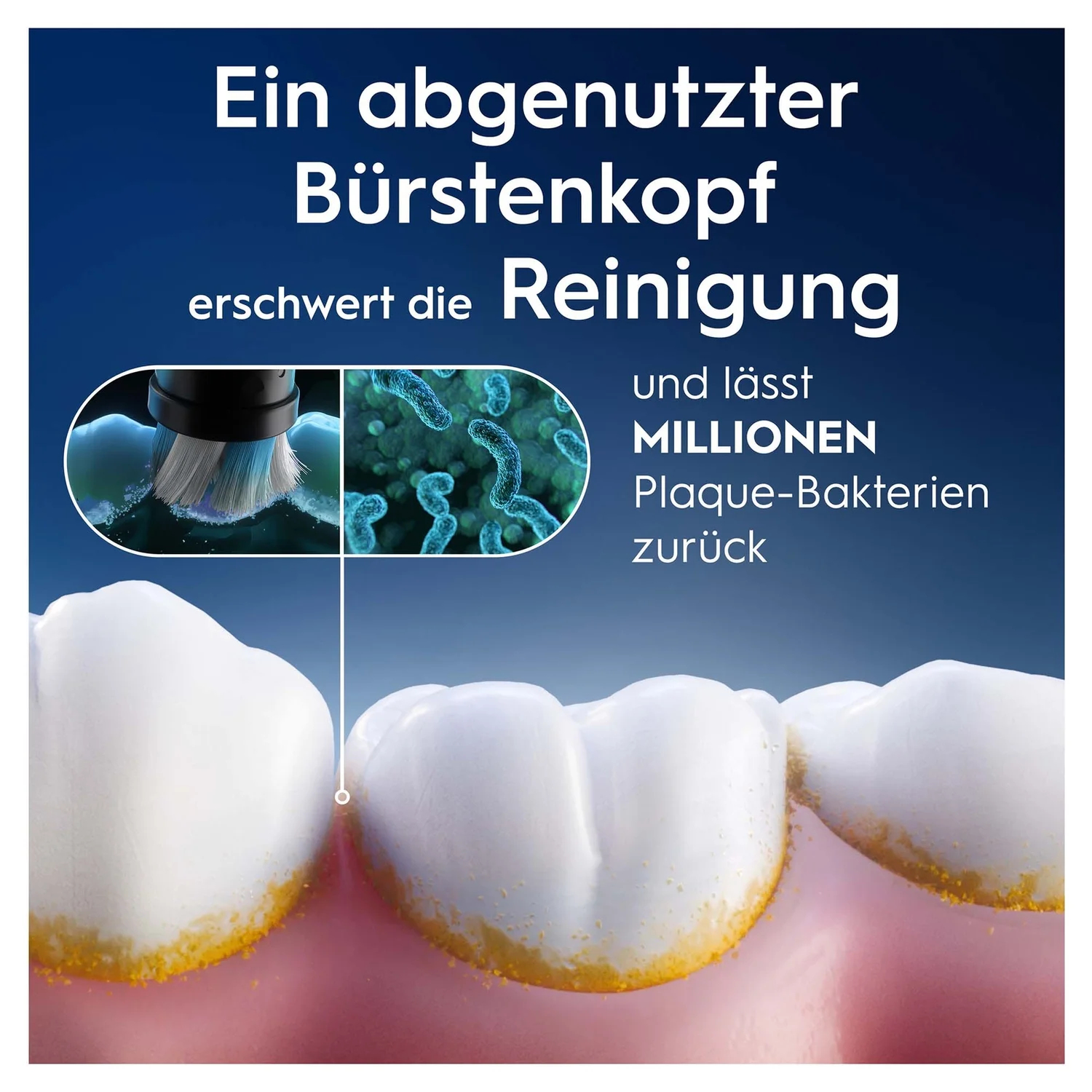 Das Bild zeigt Zähne mit Plaque, eine Zahnbürste beim Putzen und Bakterien. Der Text besagt, dass eine abgenutzte Bürste Millionen Plaque-Bakterien hinterlässt.